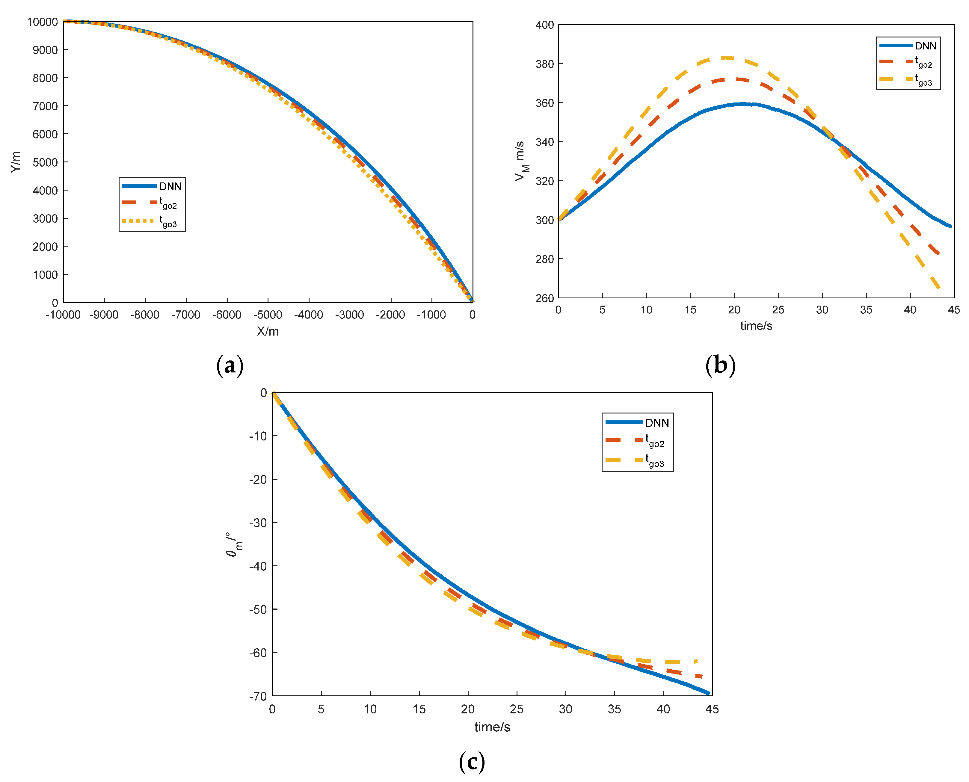 Aerospace 11 00376 g012