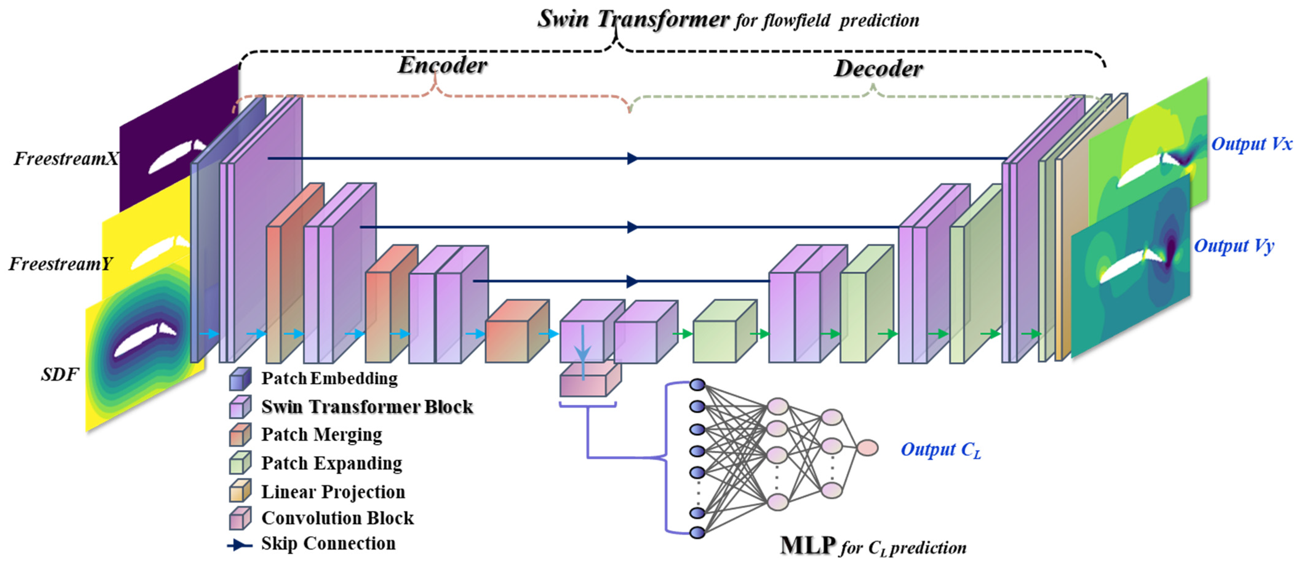 Aerospace 11 00377 g006