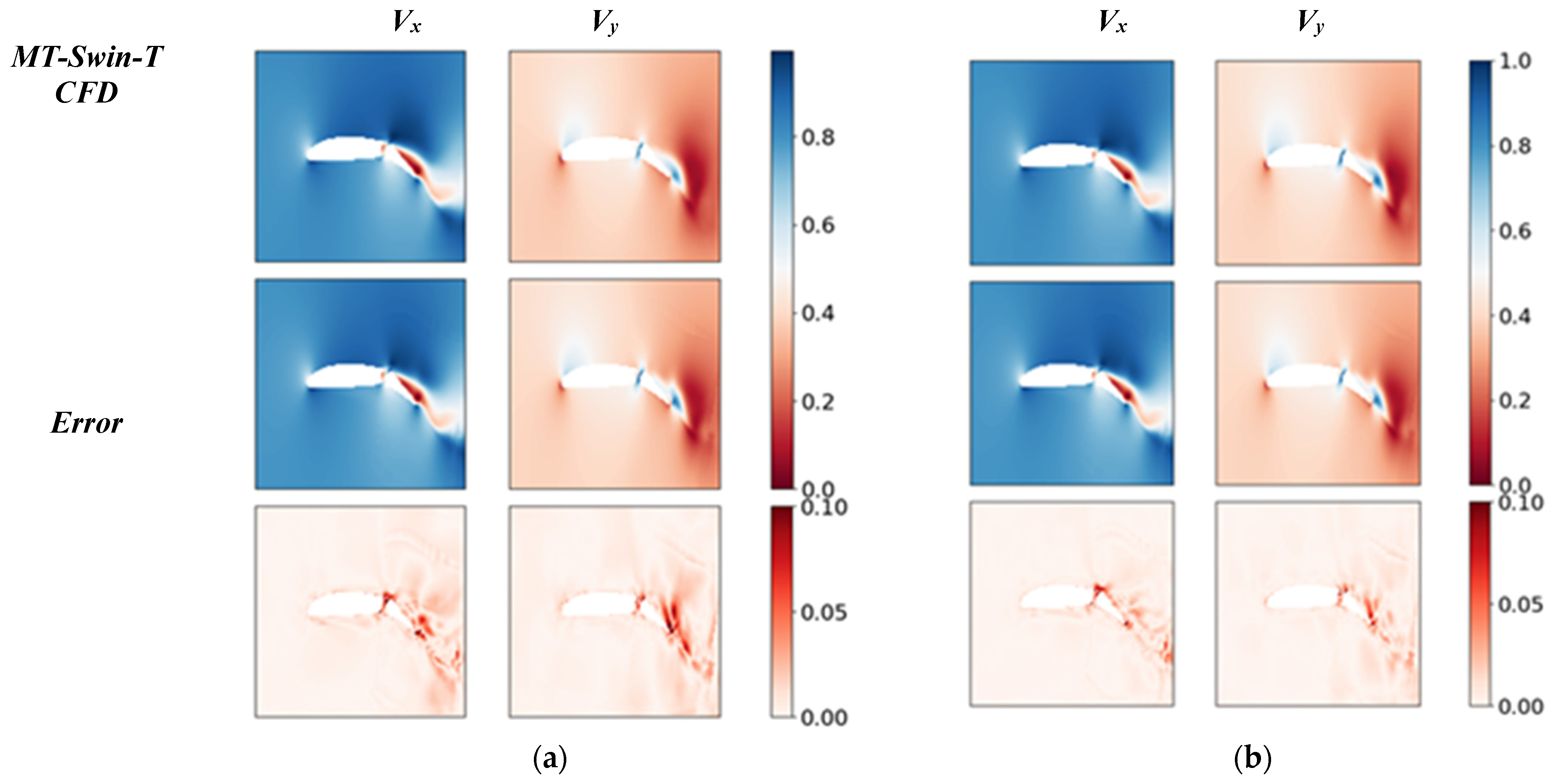 Aerospace 11 00377 g011
