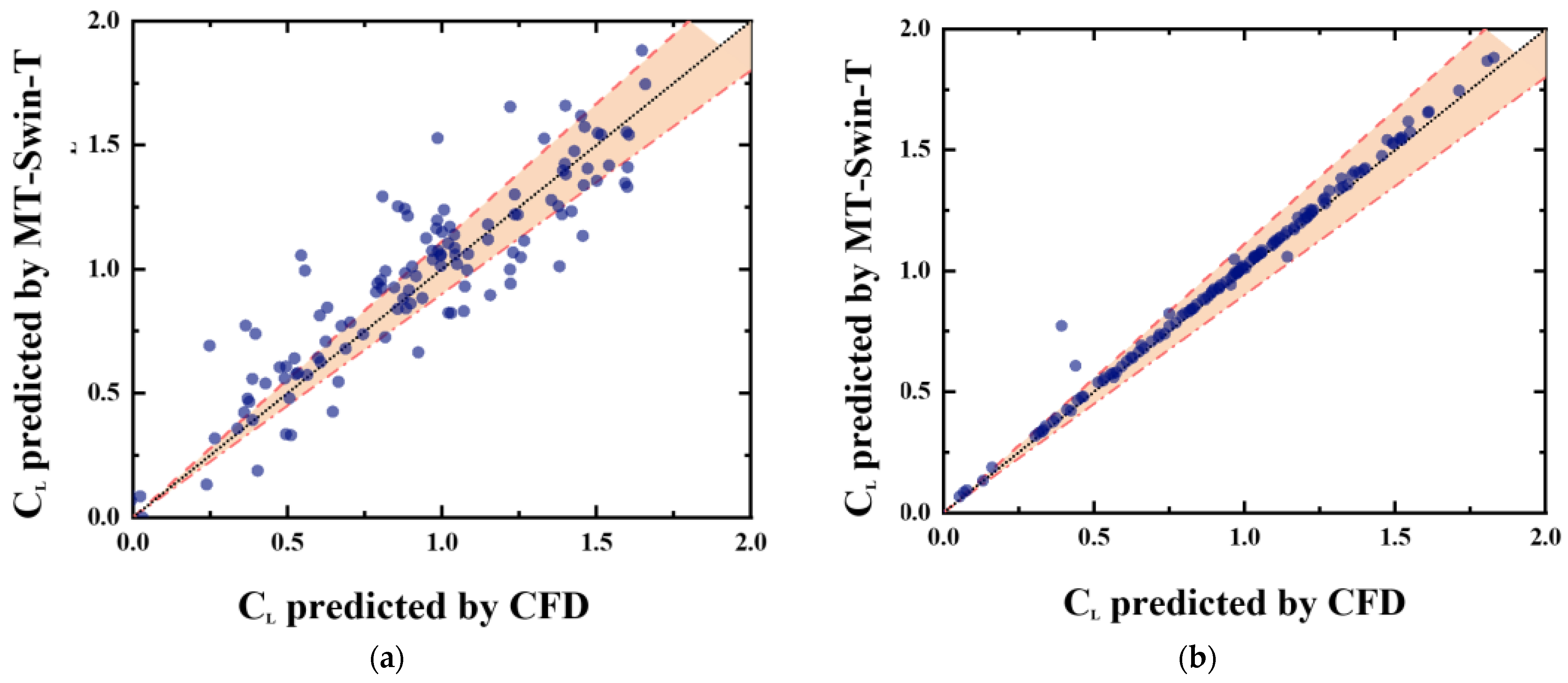 Aerospace 11 00377 g012