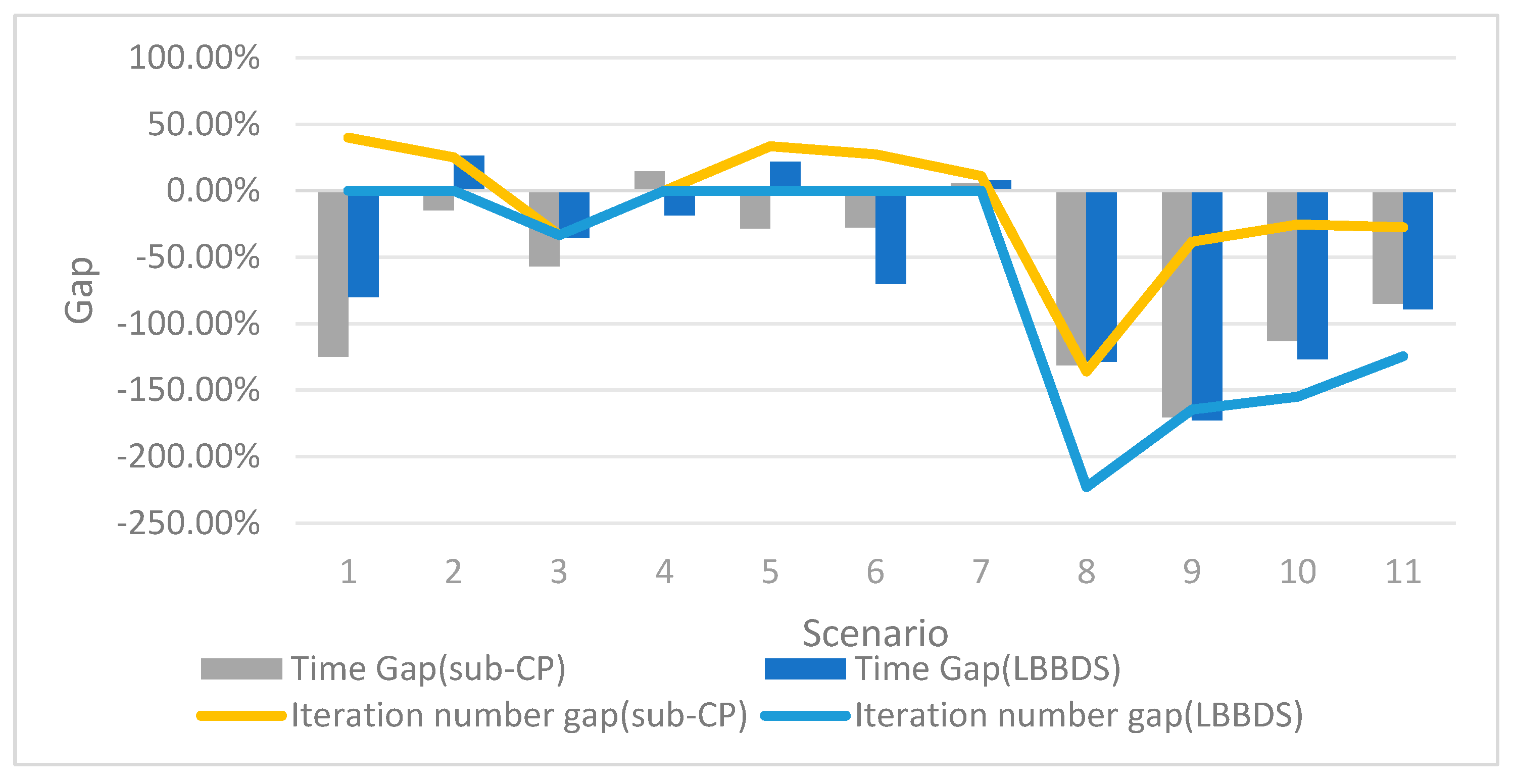 Aerospace 11 00378 g004