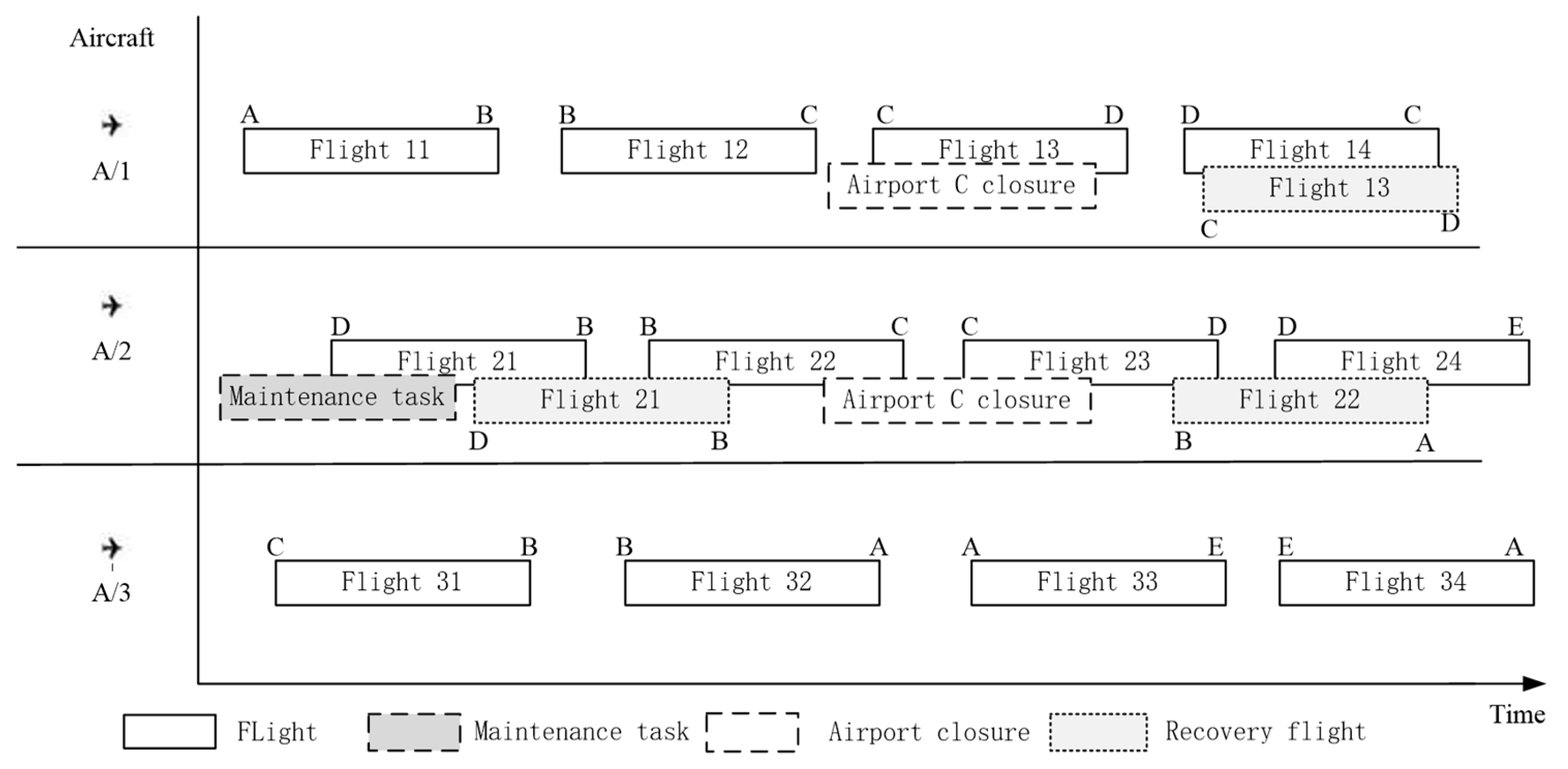 Aerospace 11 00378 g005