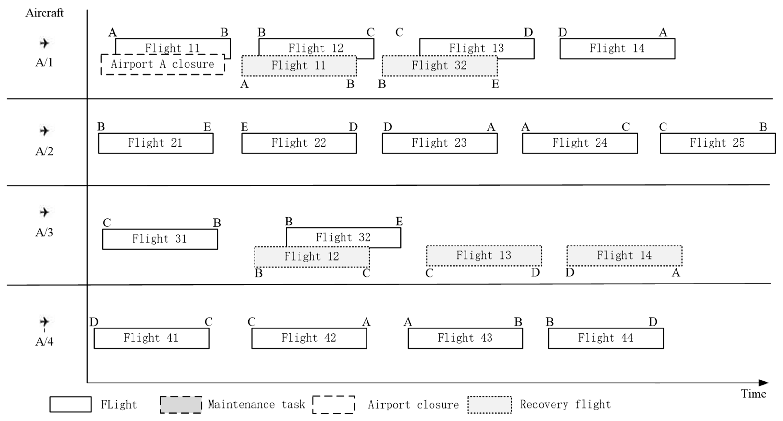 Aerospace 11 00378 g006