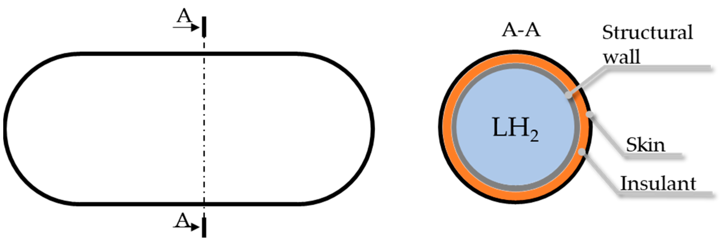 Aerospace 11 00379 g004