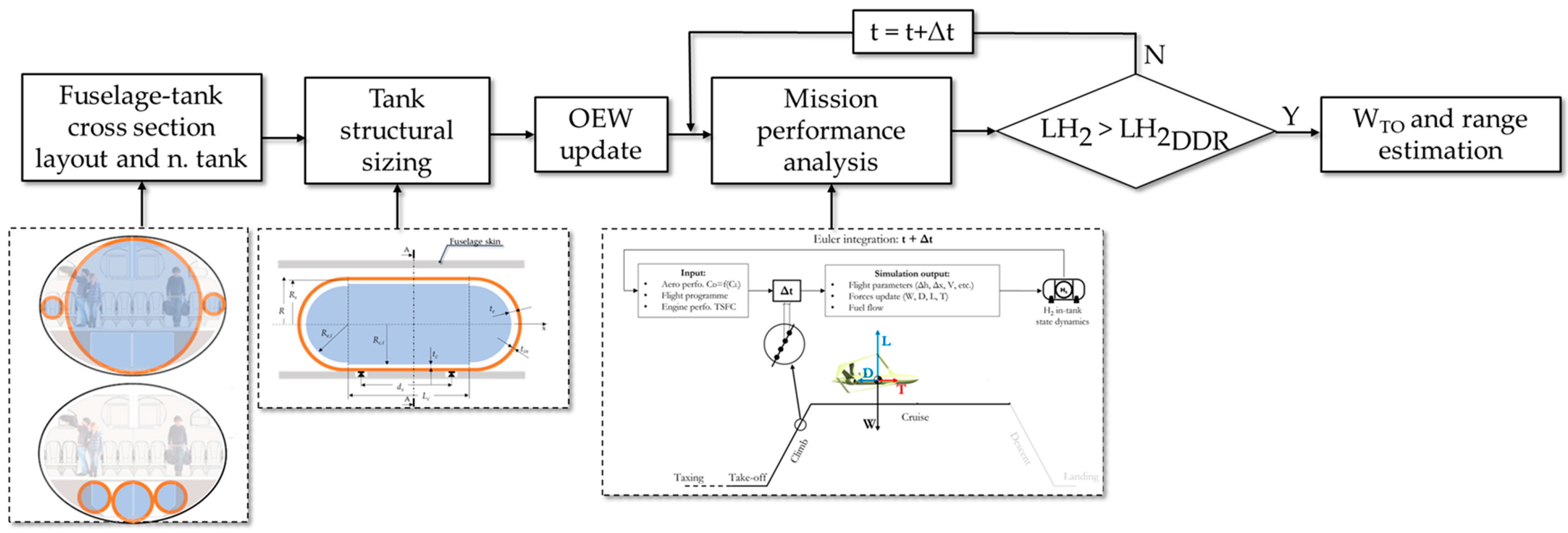 Aerospace 11 00379 g005