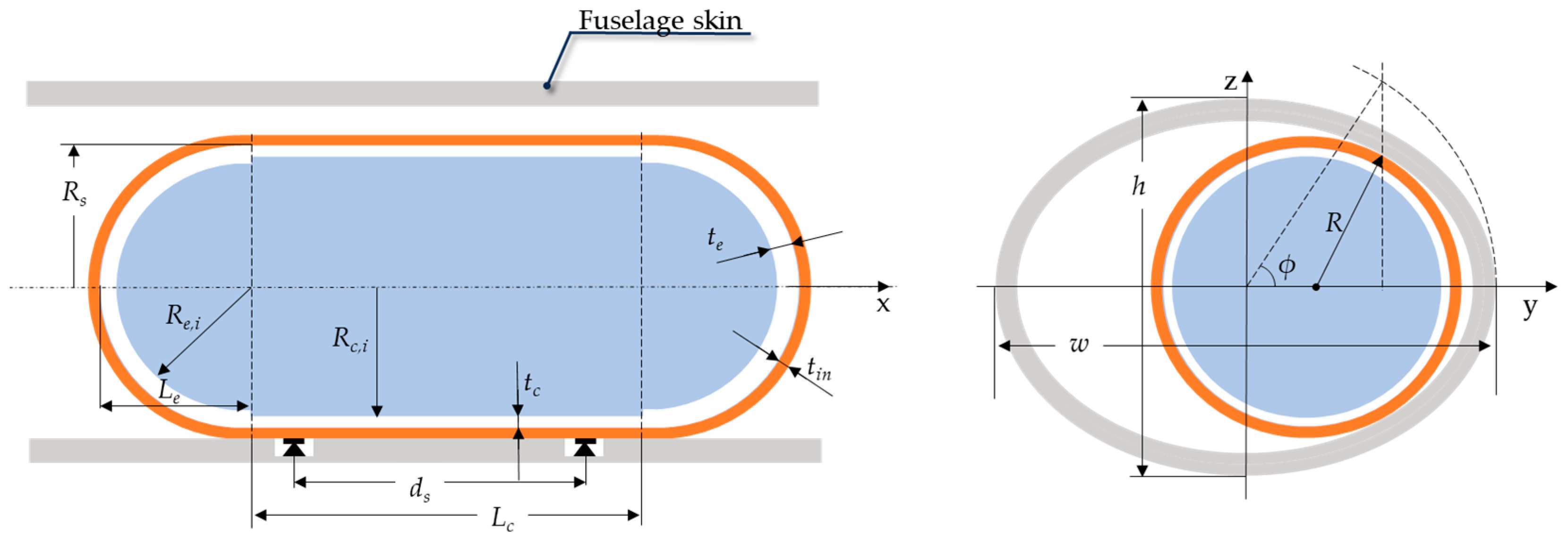Aerospace 11 00379 g007