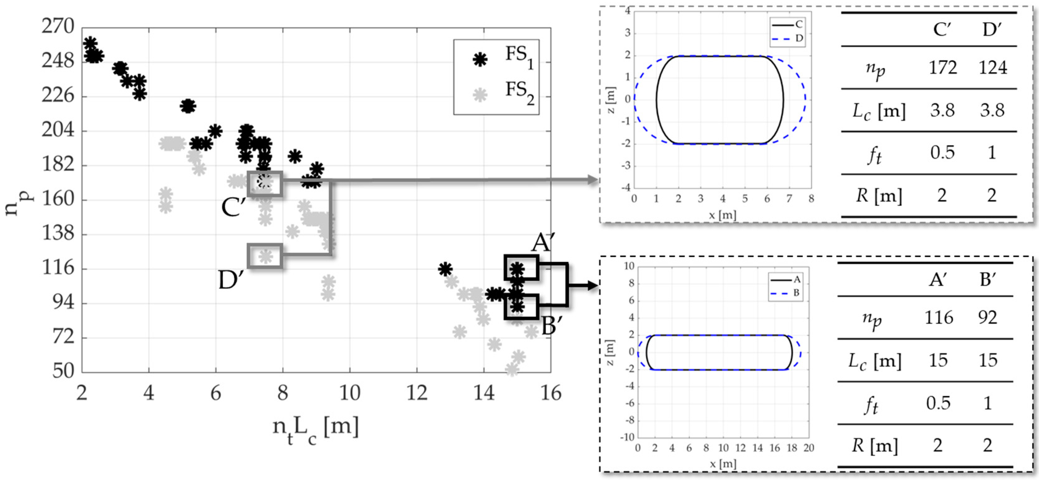 Aerospace 11 00379 g010