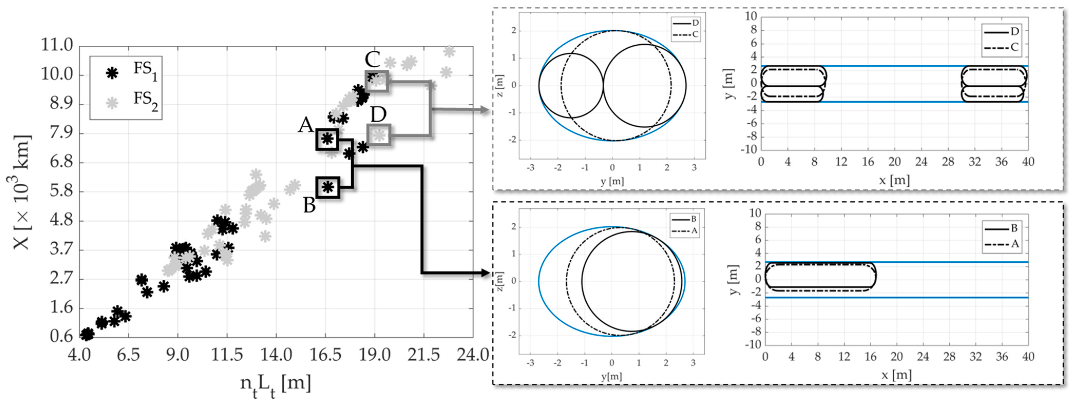 Aerospace 11 00379 g011