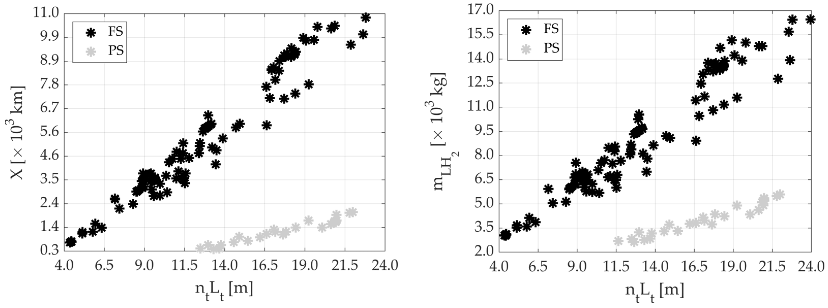 Aerospace 11 00379 g019