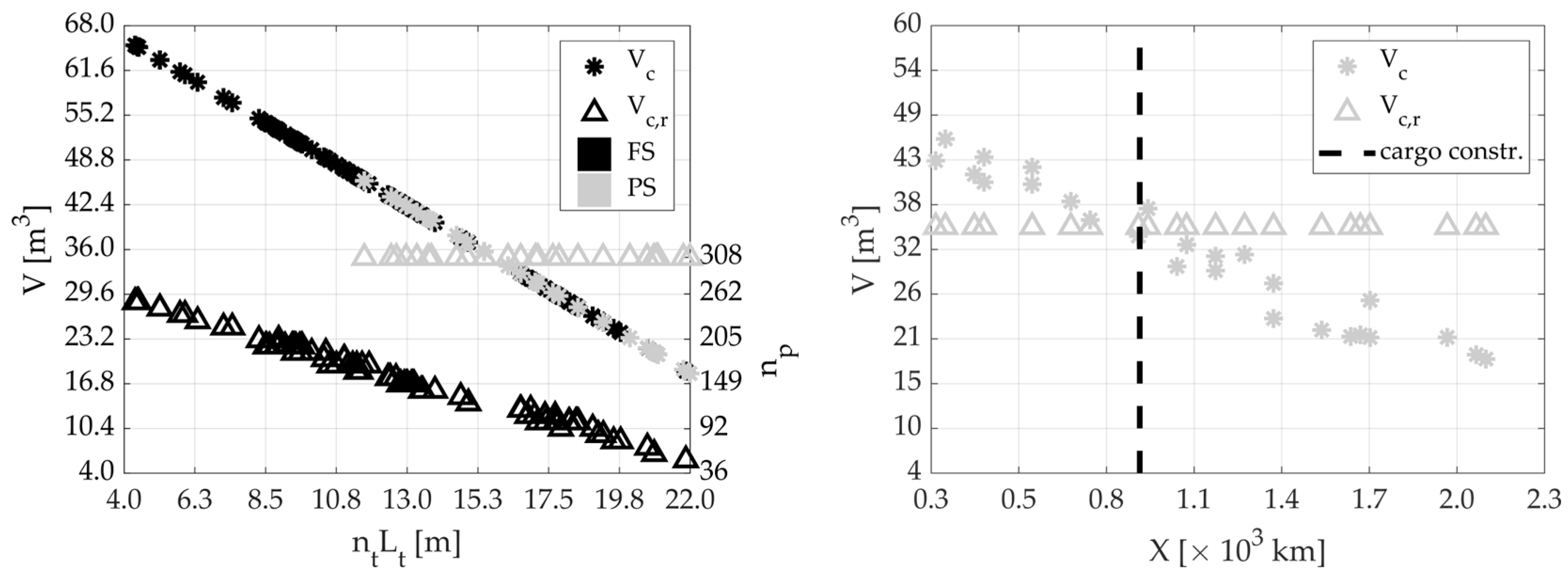 Aerospace 11 00379 g020