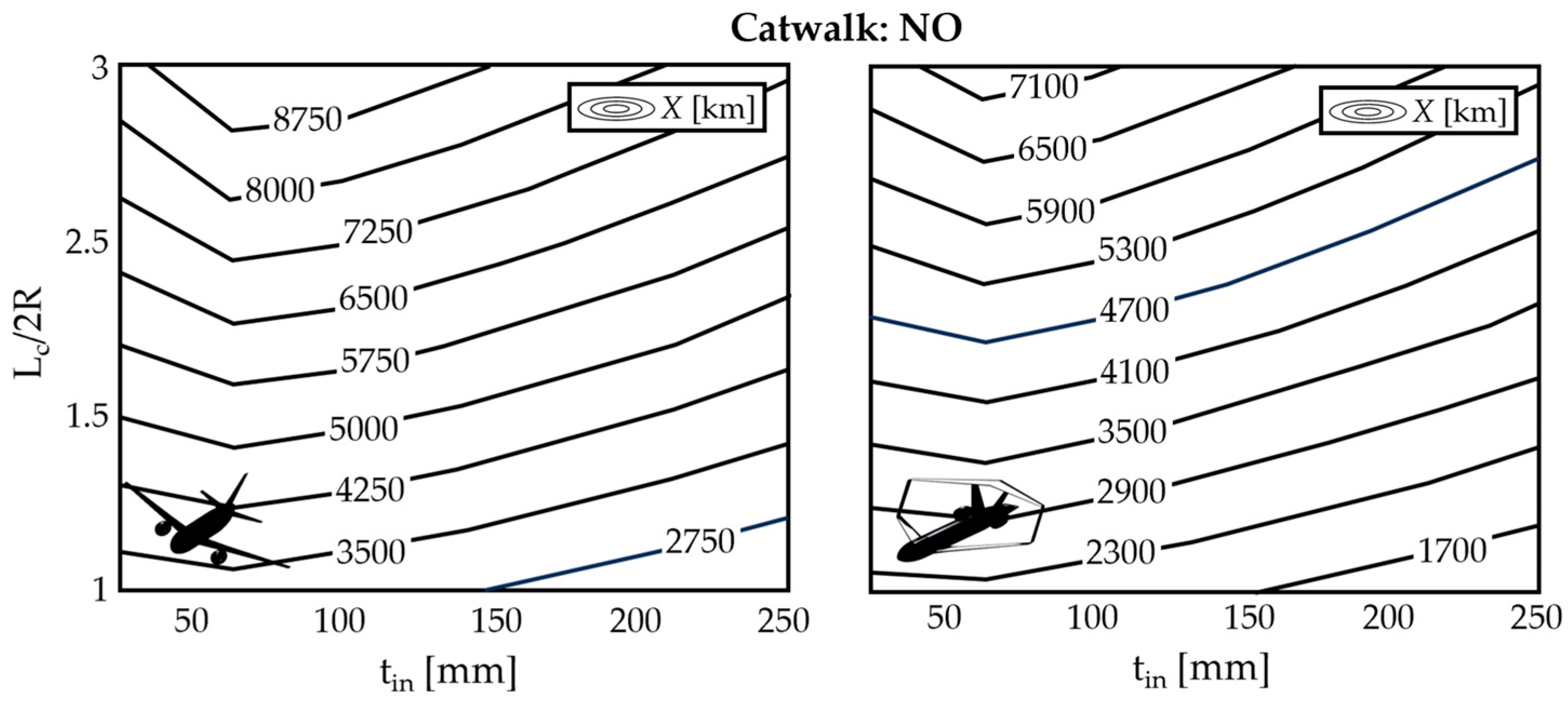 Aerospace 11 00379 g023