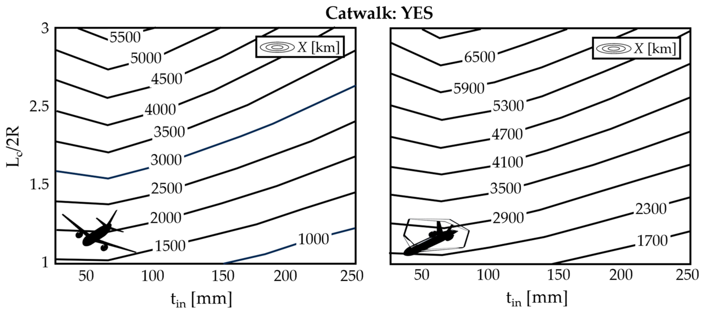 Aerospace 11 00379 g025