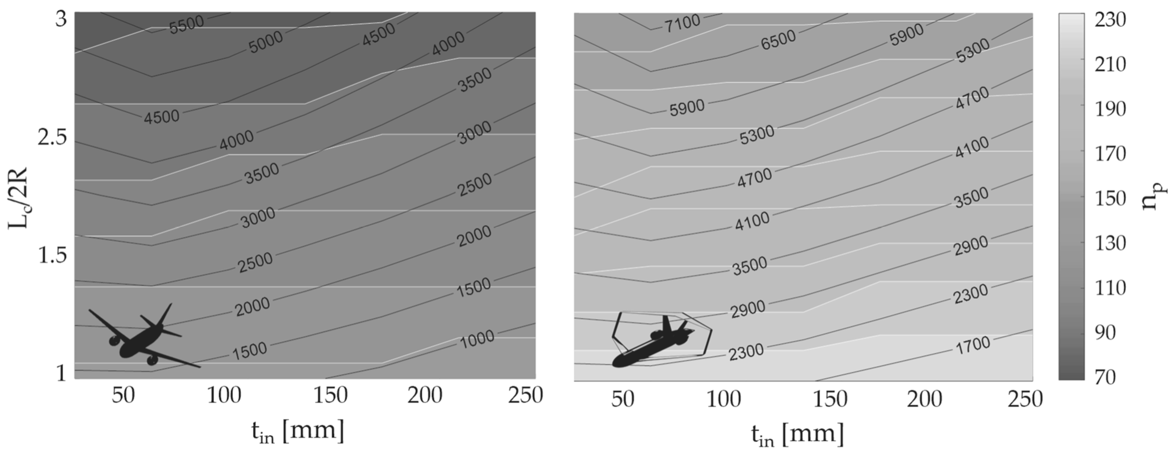 Aerospace 11 00379 g026