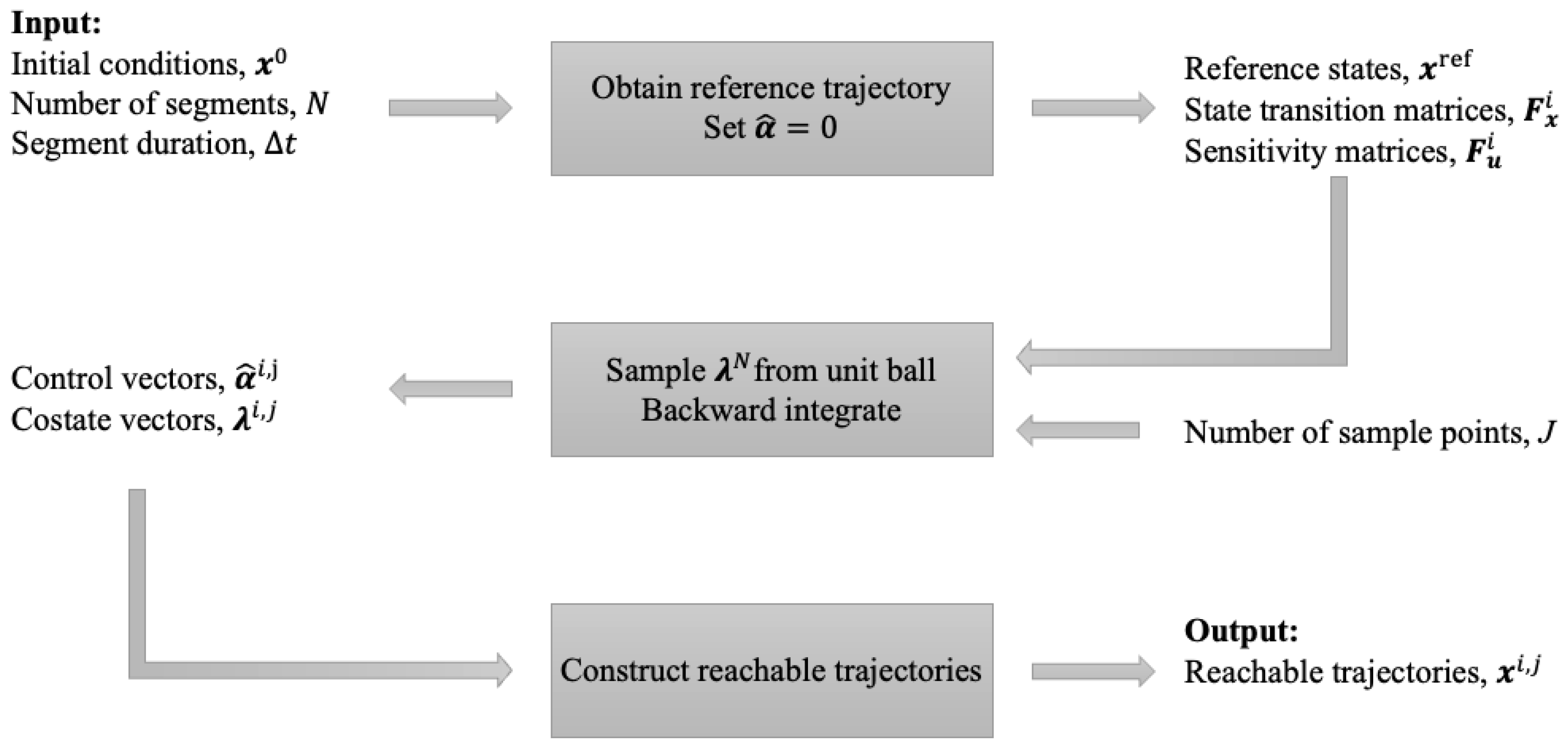 Aerospace 11 00380 g003