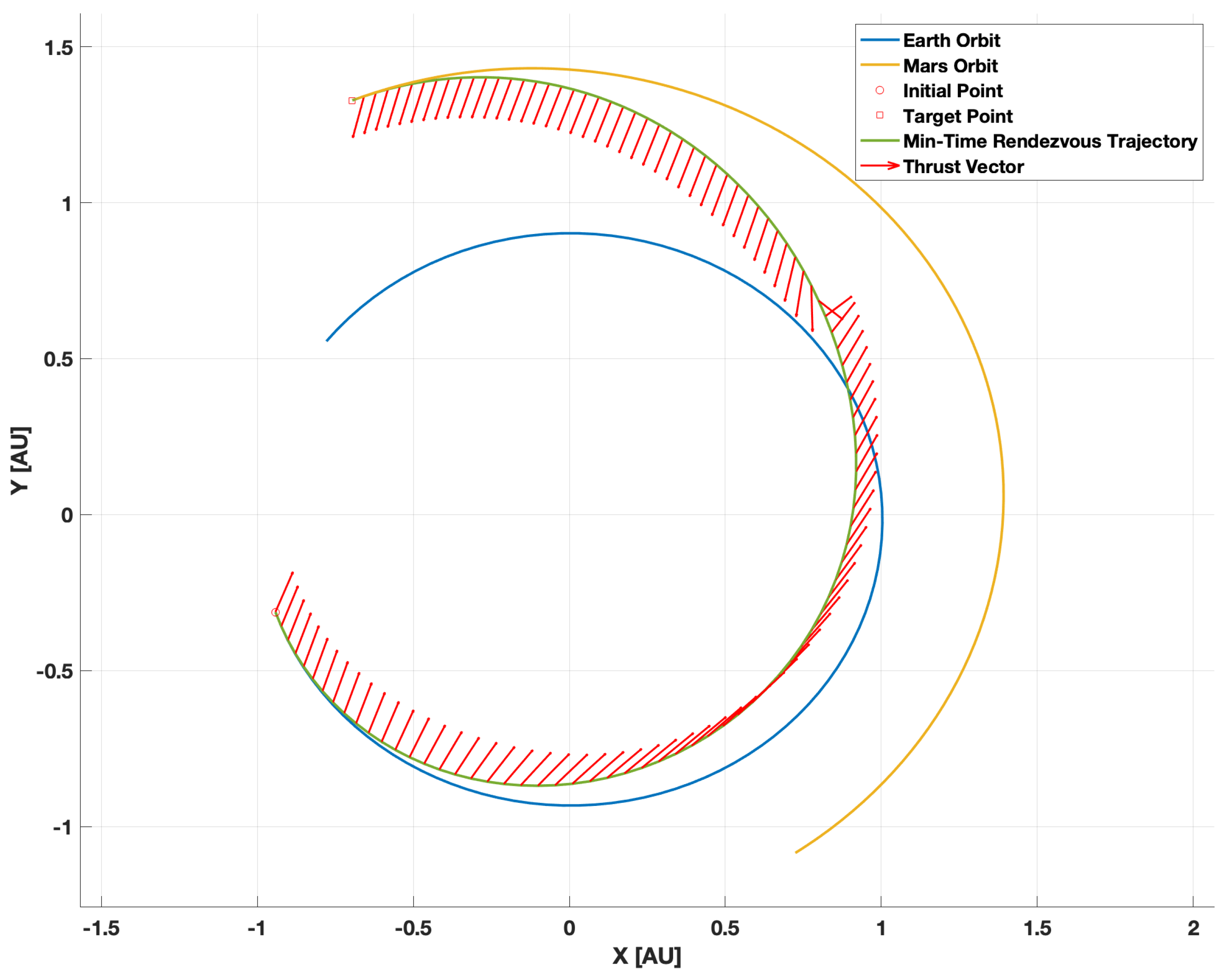 Aerospace 11 00380 g005