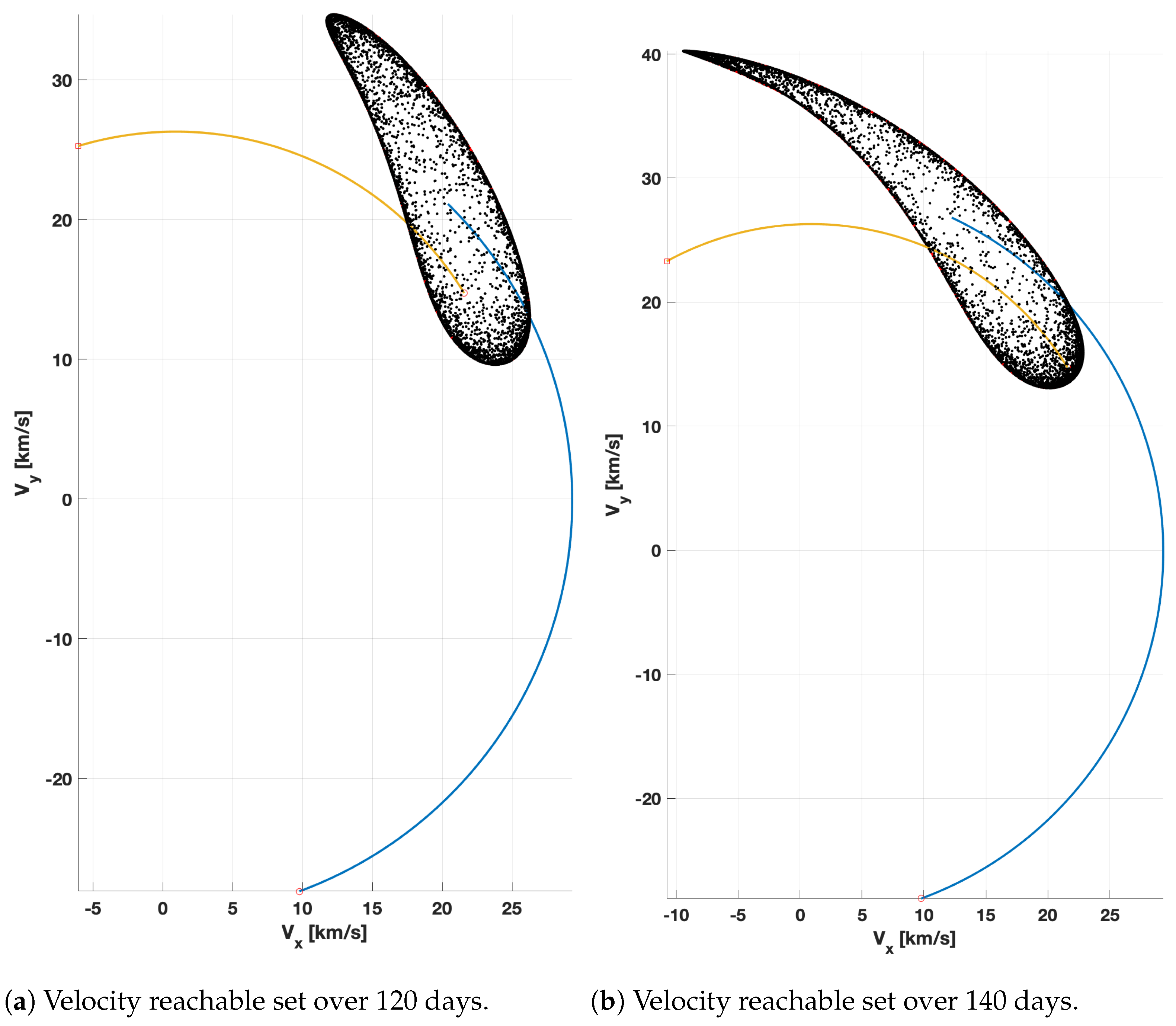 Aerospace 11 00380 g006a
