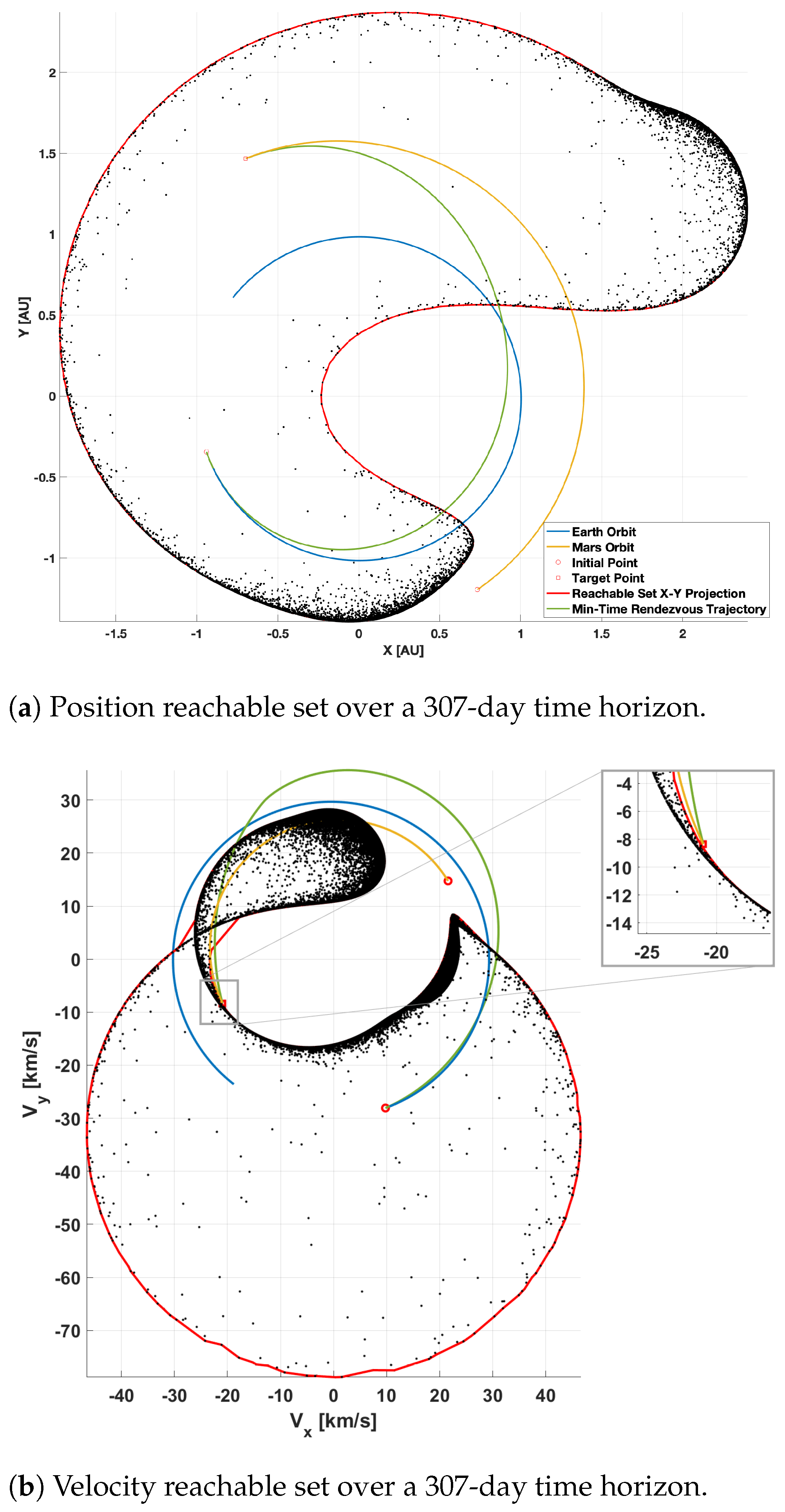 Aerospace 11 00380 g007