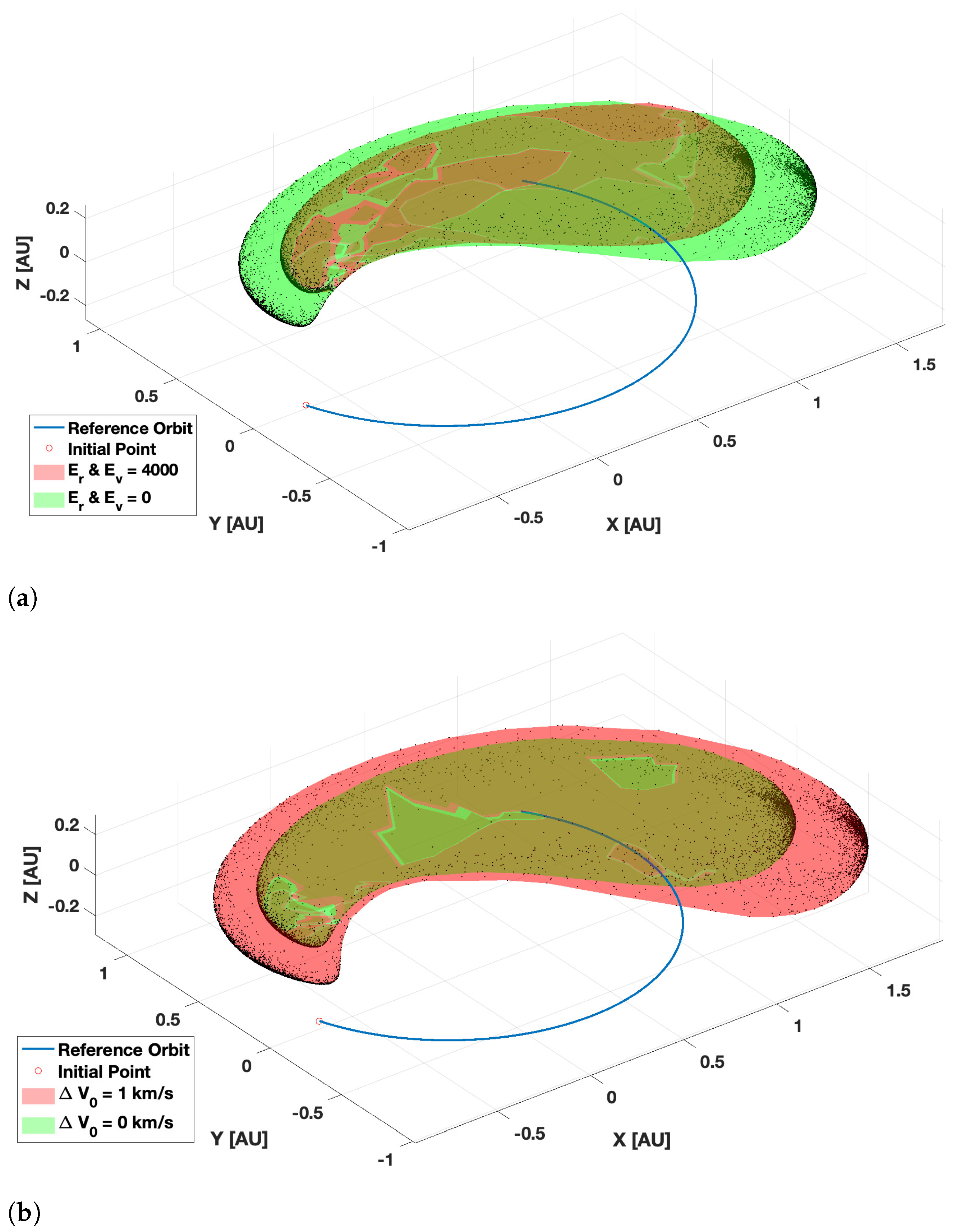 Aerospace 11 00380 g009