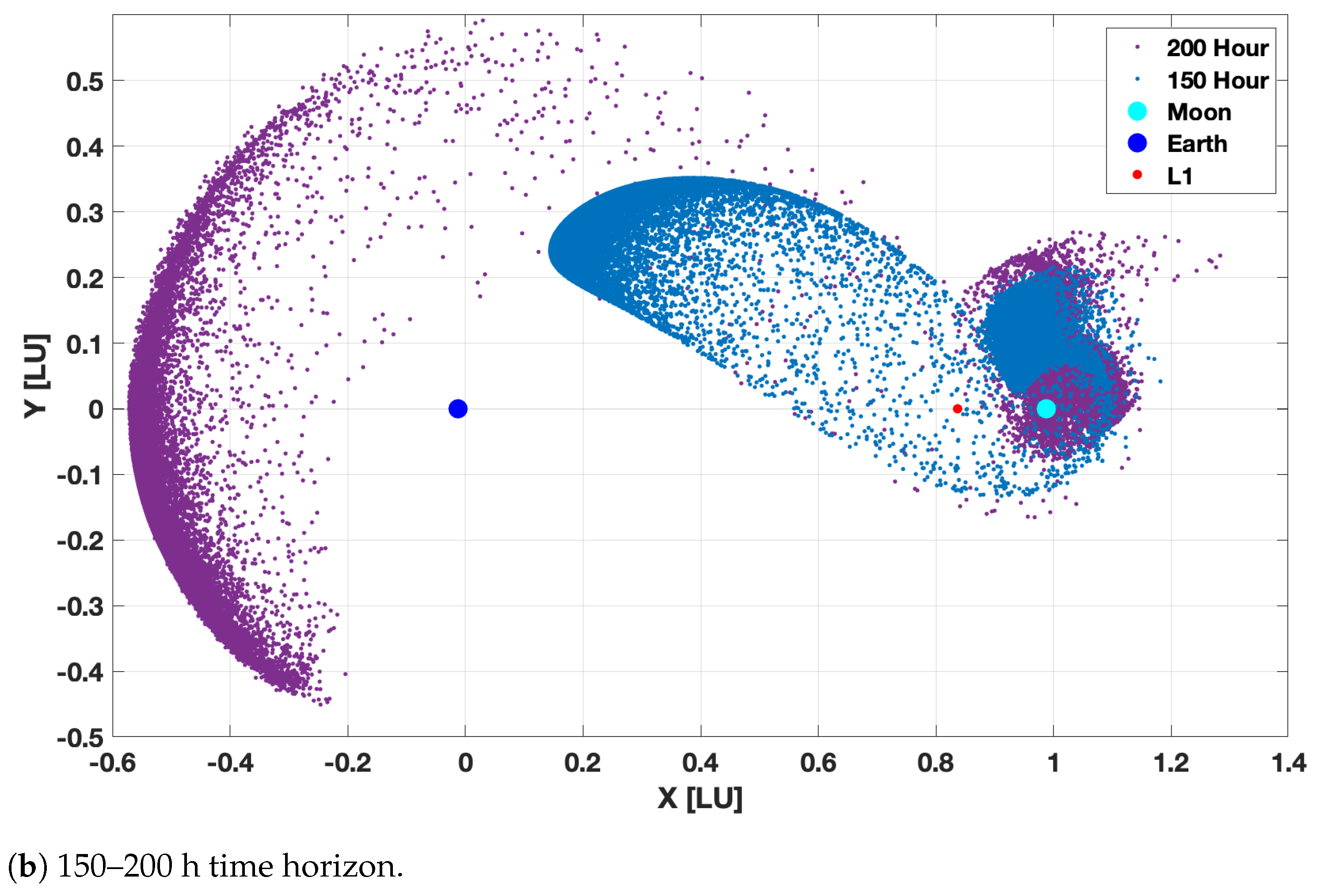 Aerospace 11 00380 g010b