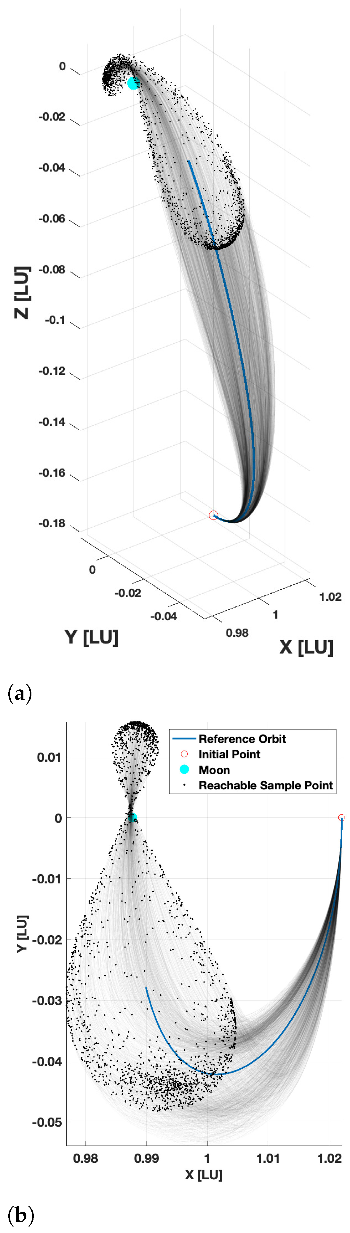 Aerospace 11 00380 g013