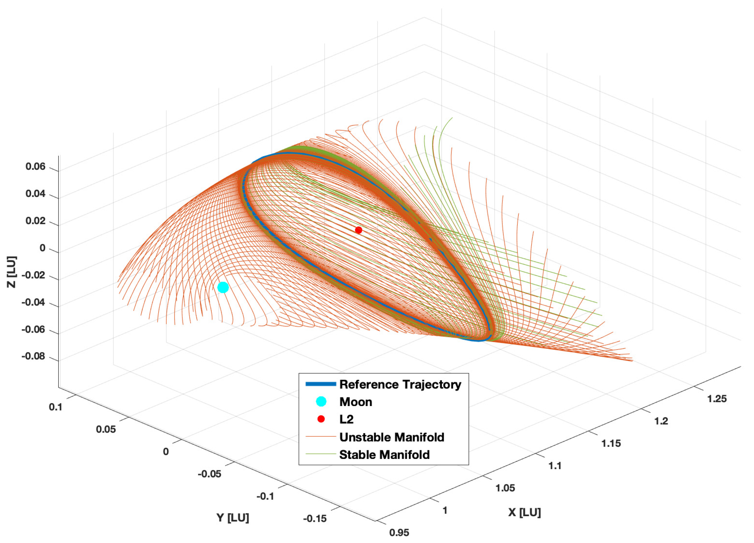 Aerospace 11 00380 g014