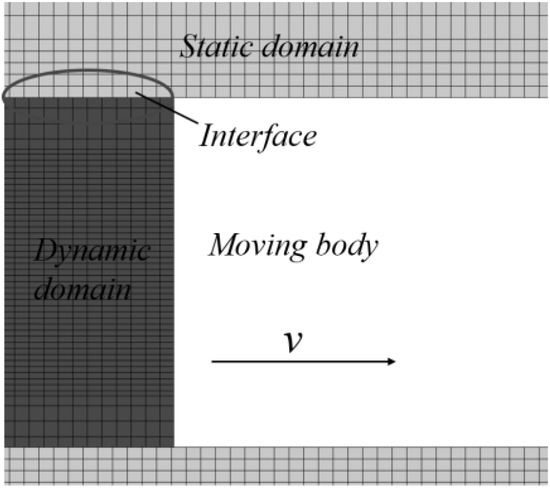 Mechanism of Evolution of Shock Wave of Muzzle Jet under