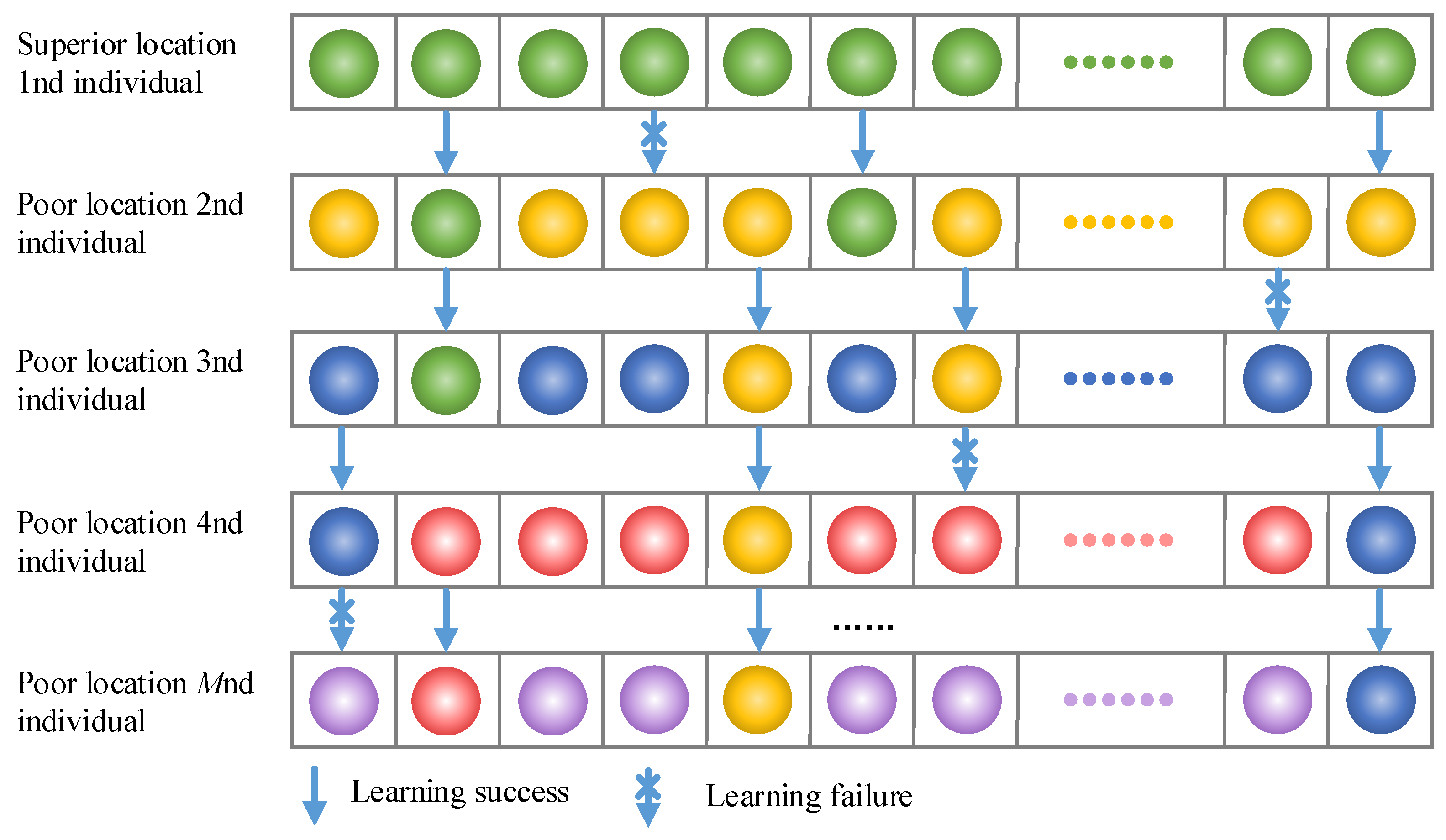 Aerospace 11 00382 g005