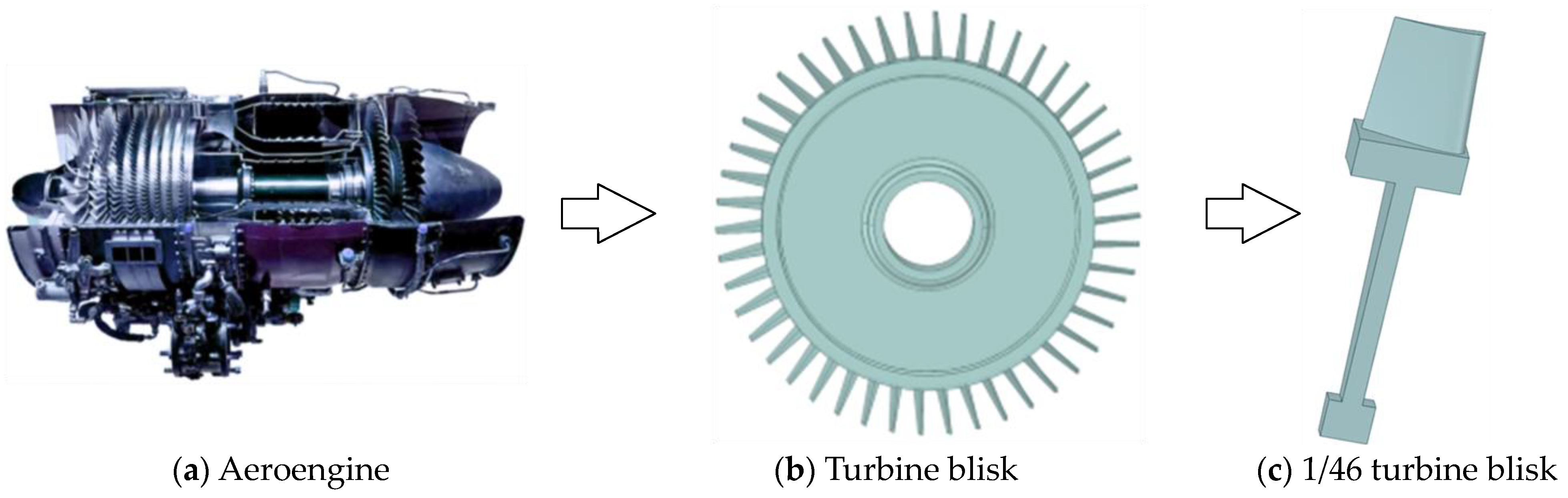 Aerospace 11 00382 g006