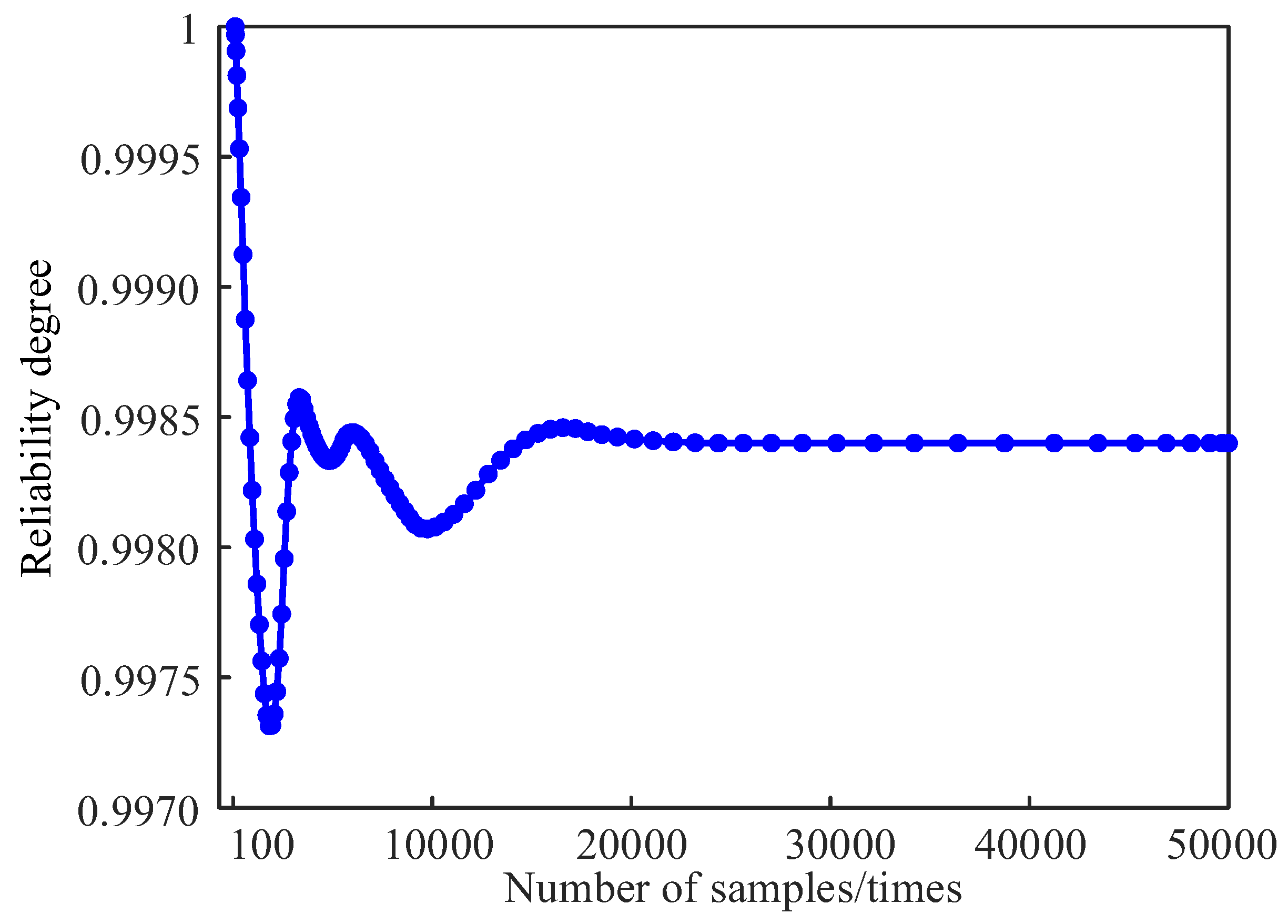 Aerospace 11 00382 g011