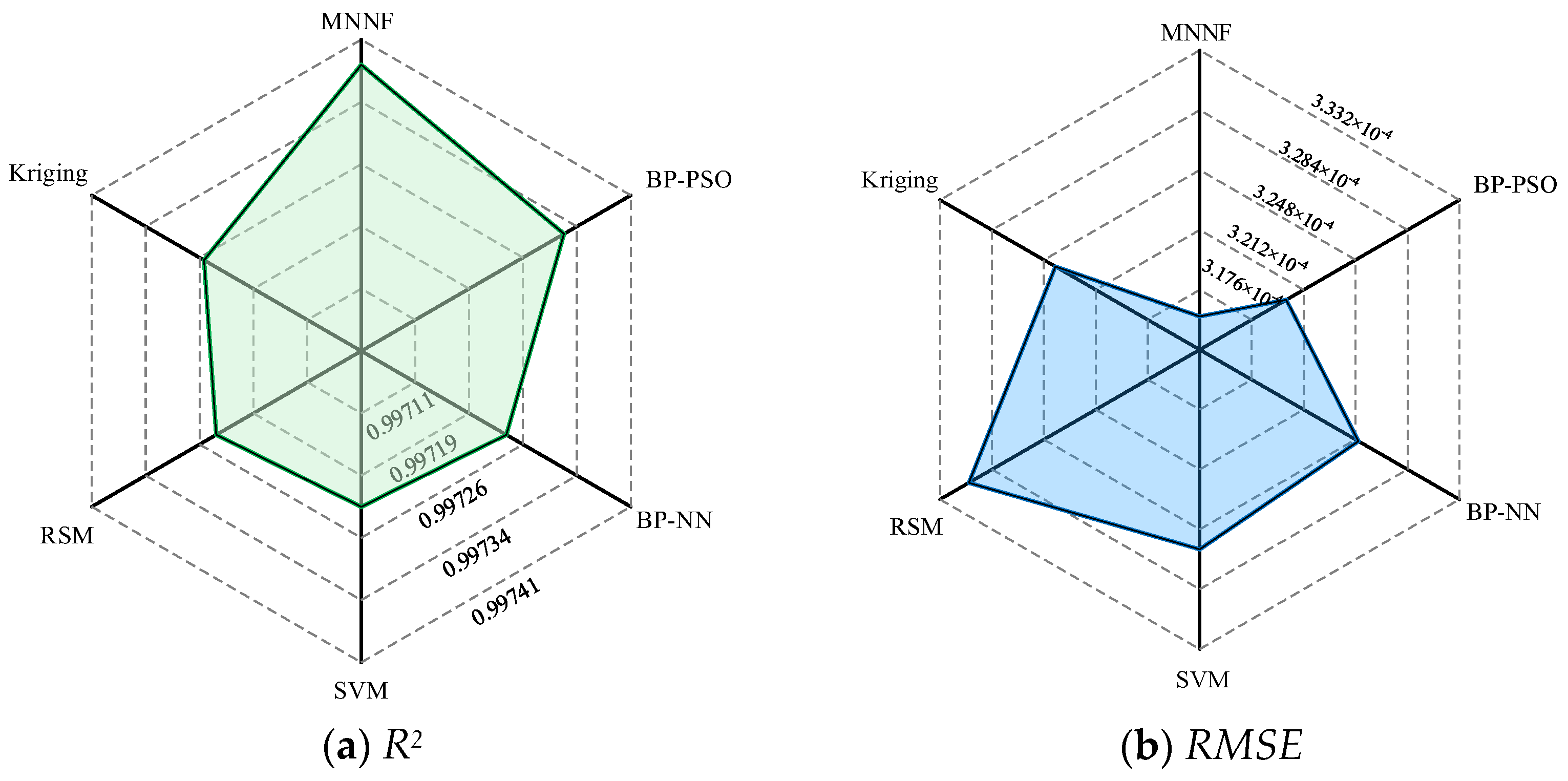 Aerospace 11 00382 g012