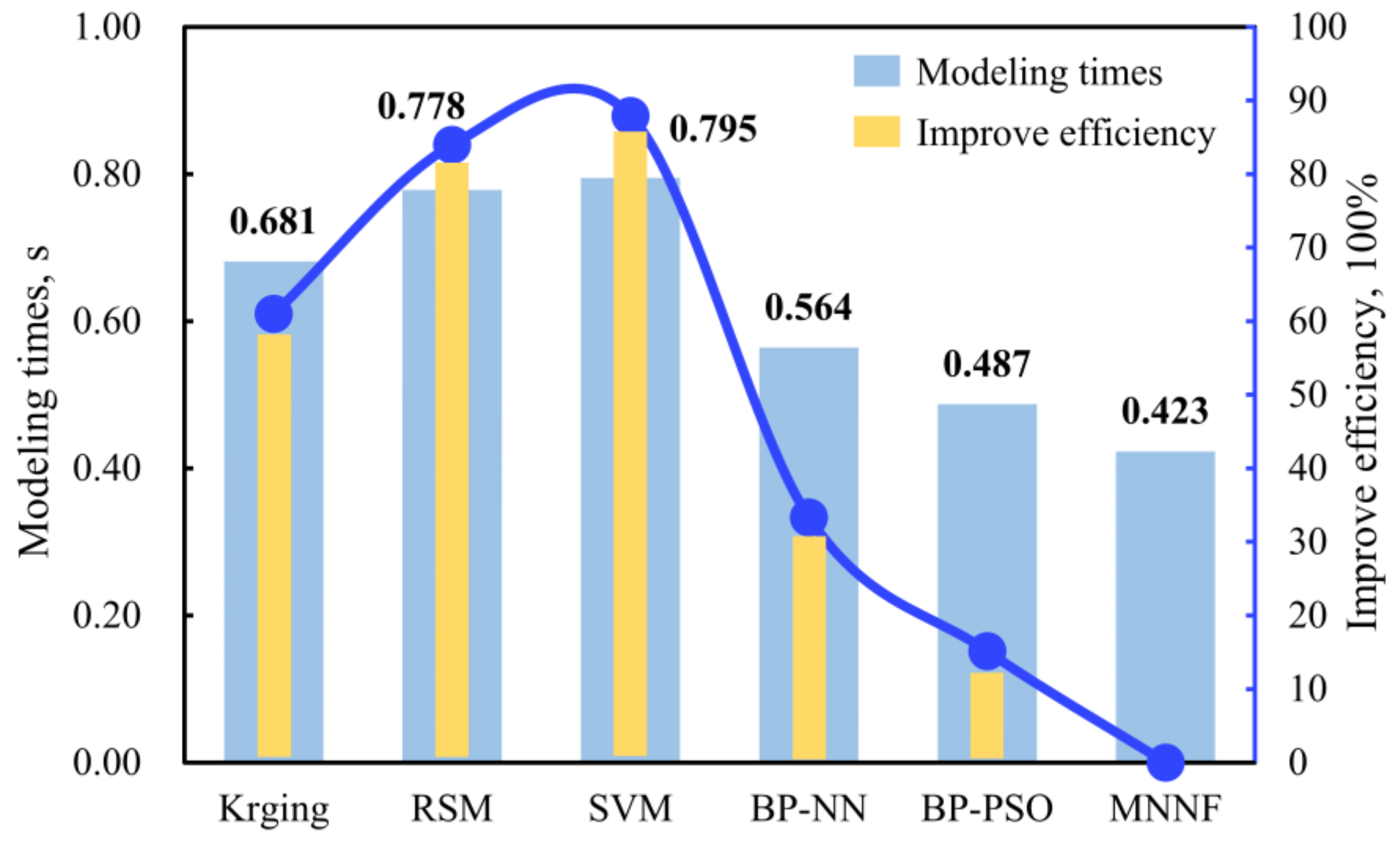 Aerospace 11 00382 g013