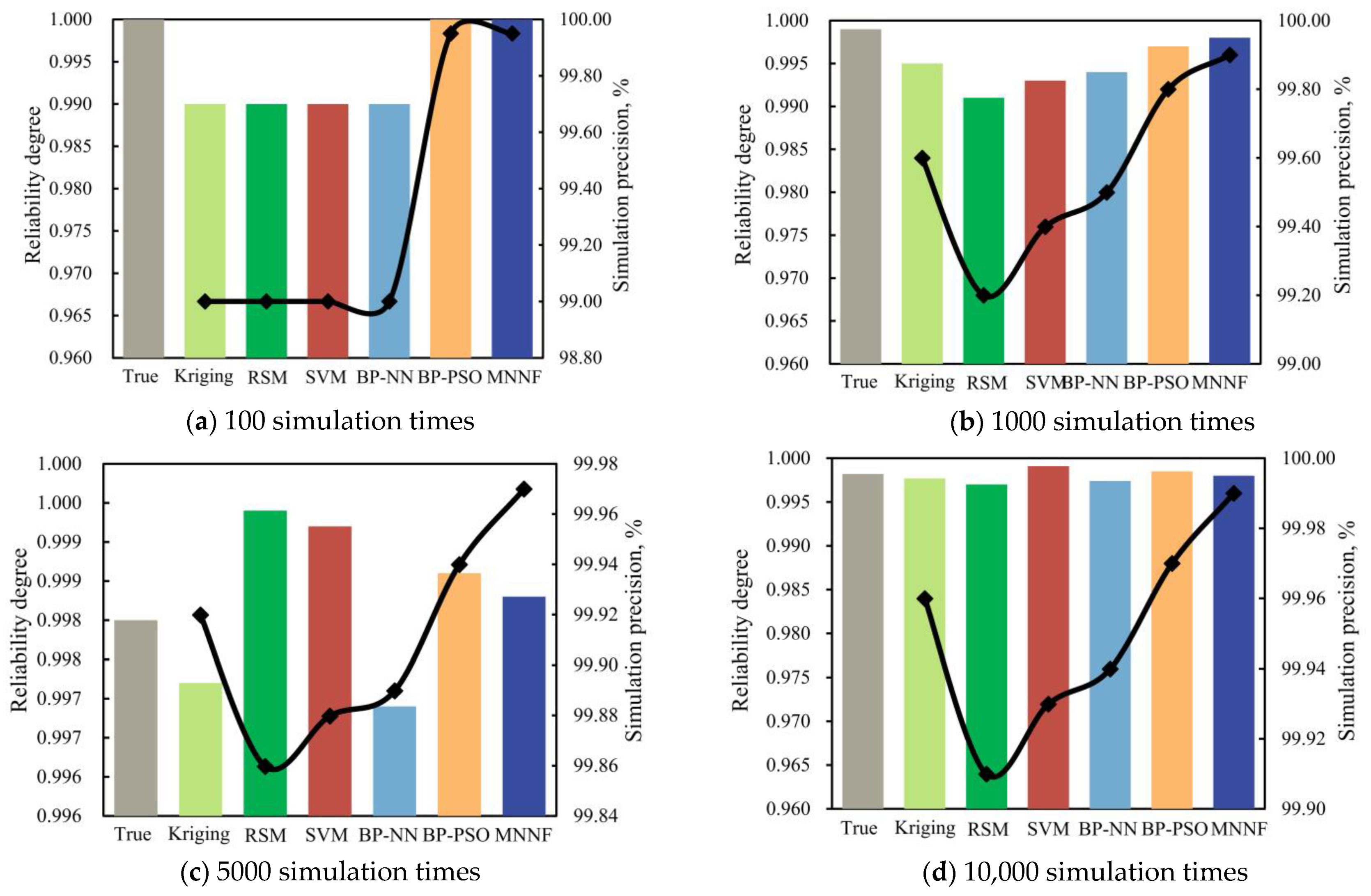 Aerospace 11 00382 g014