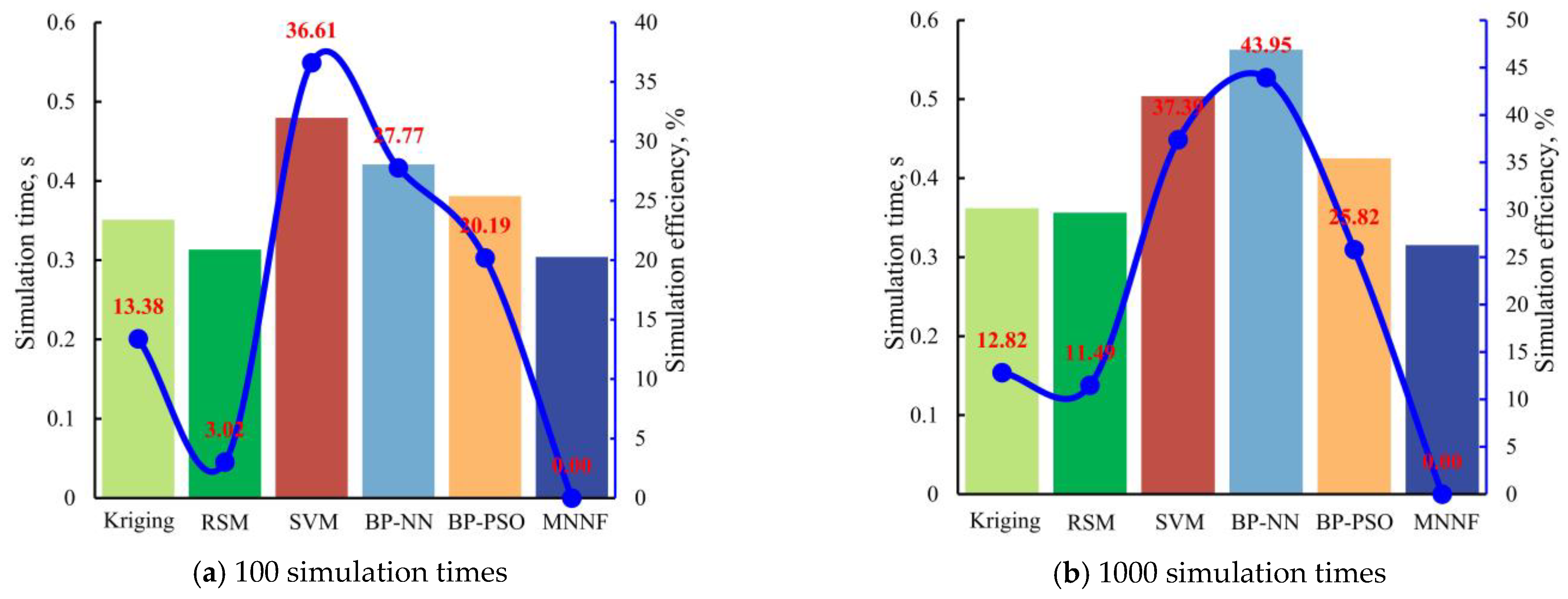 Aerospace 11 00382 g015a