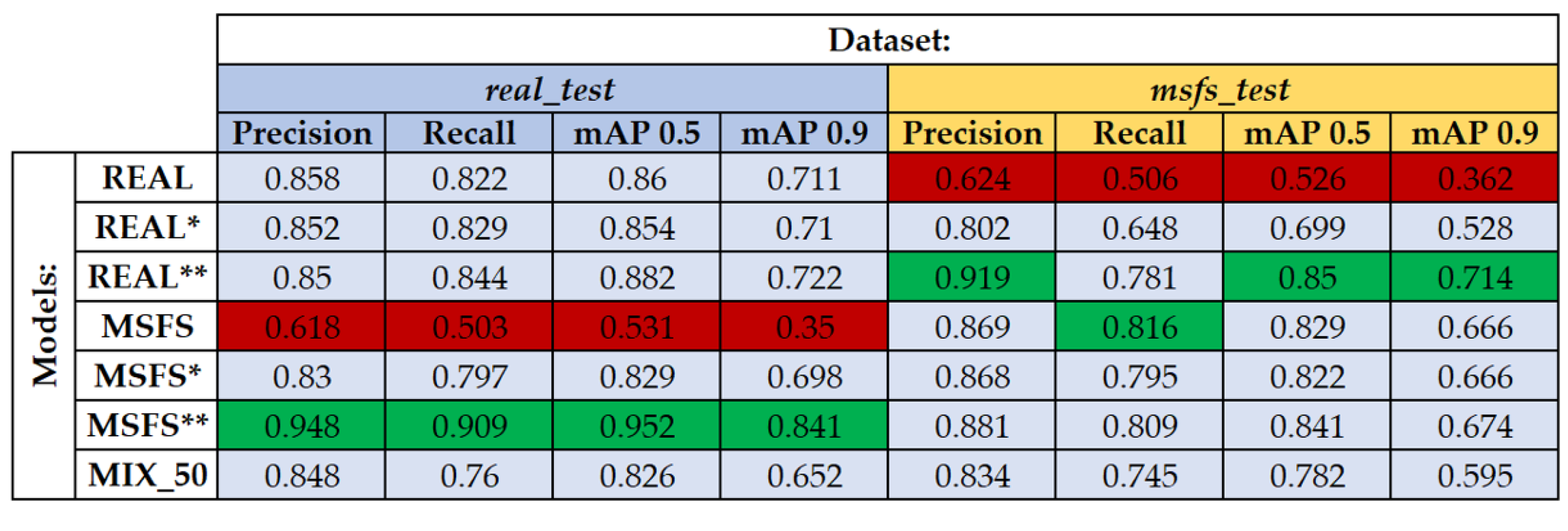 Aerospace 11 00383 g011