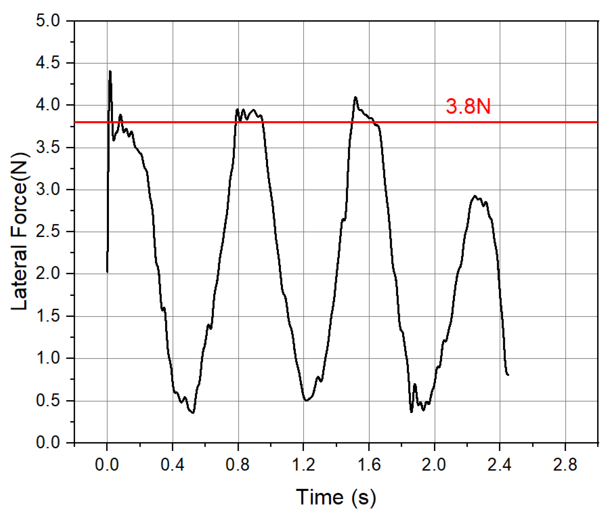 Aerospace 11 00384 g026