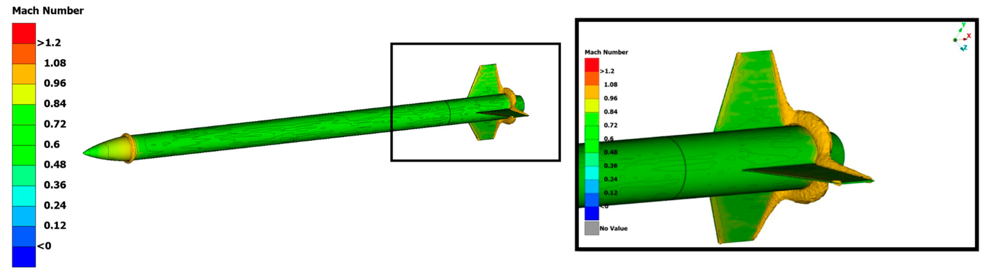 Aerospace 11 00385 g006