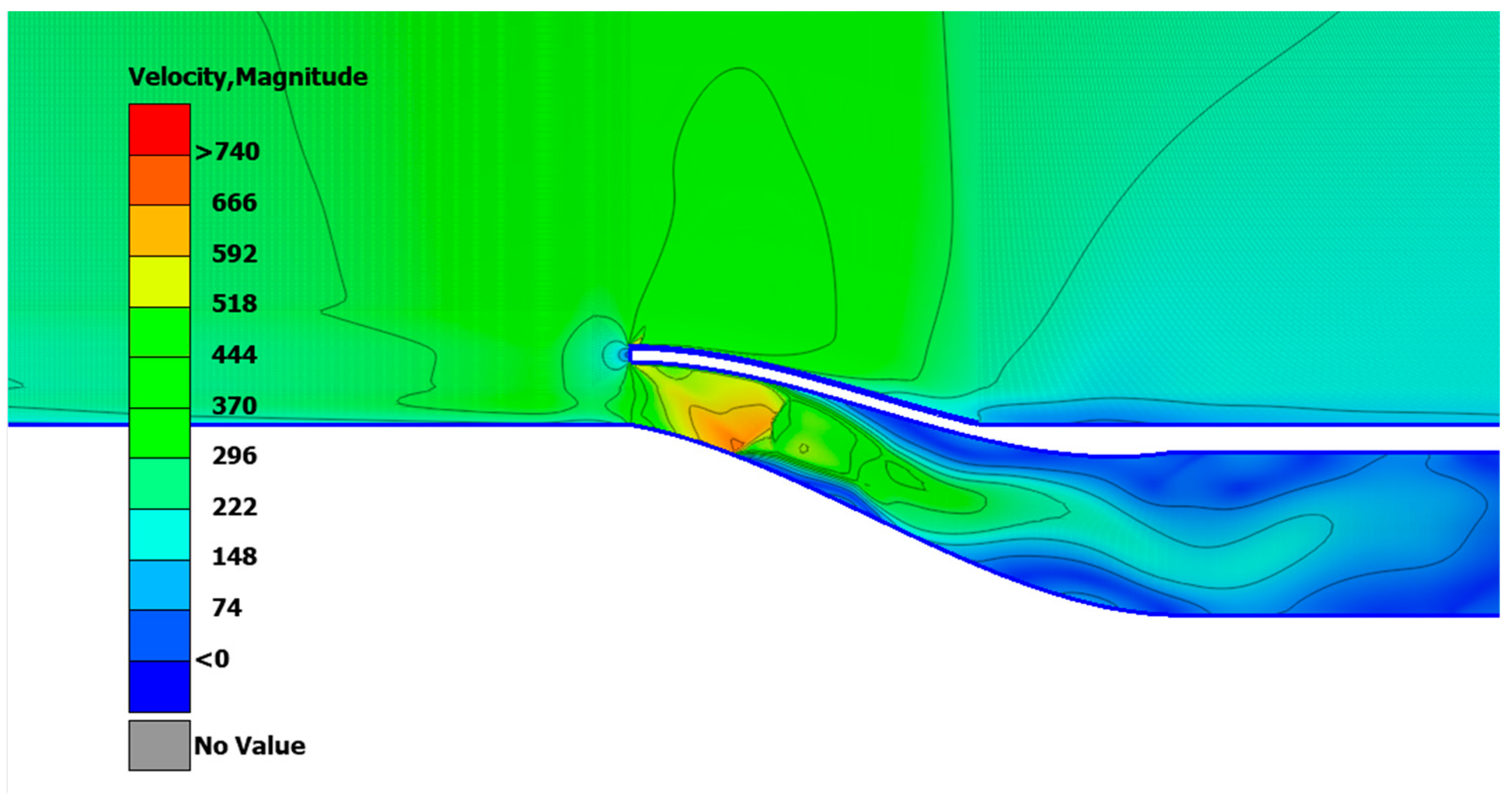 Aerospace 11 00385 g014
