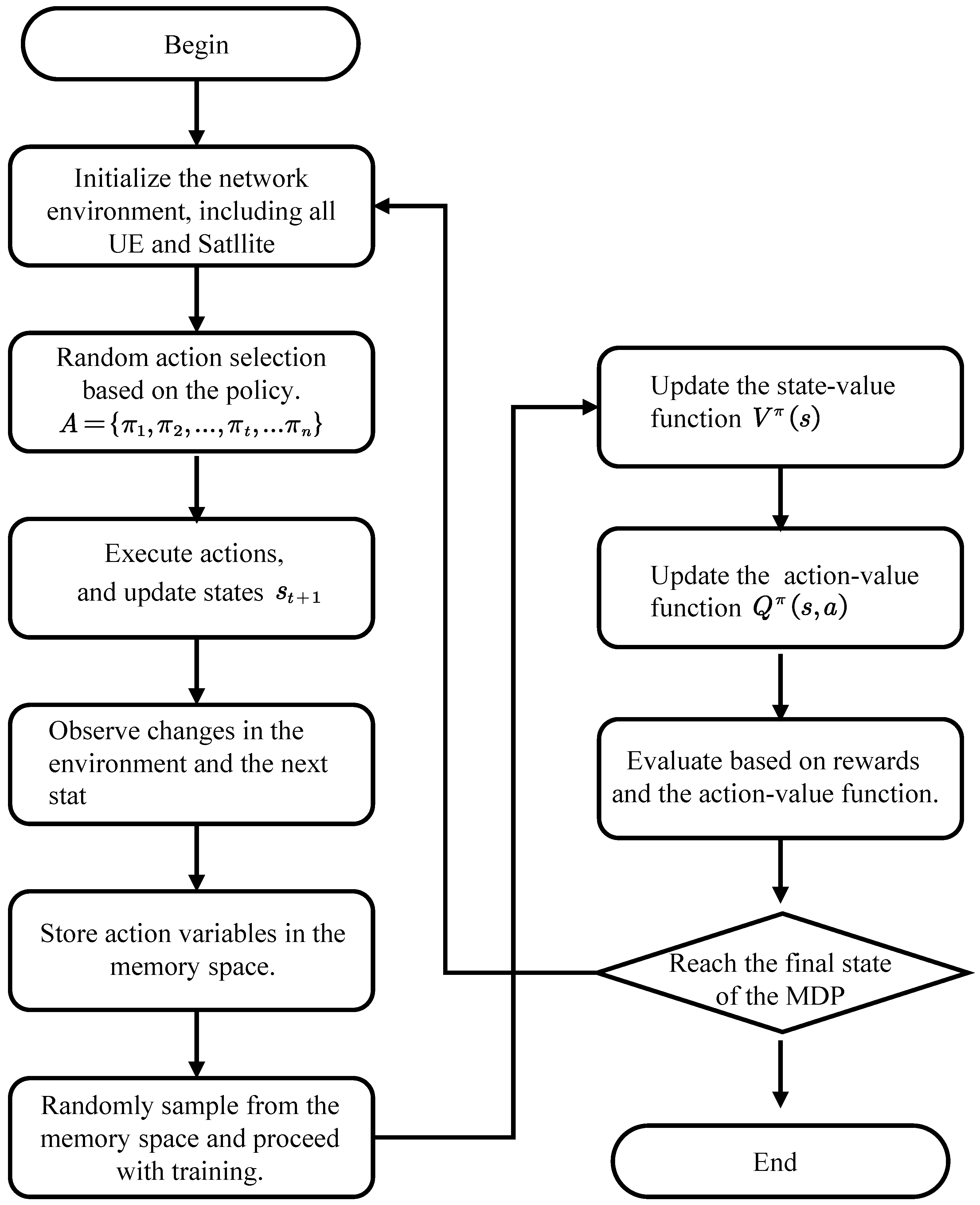 Aerospace 11 00386 g005