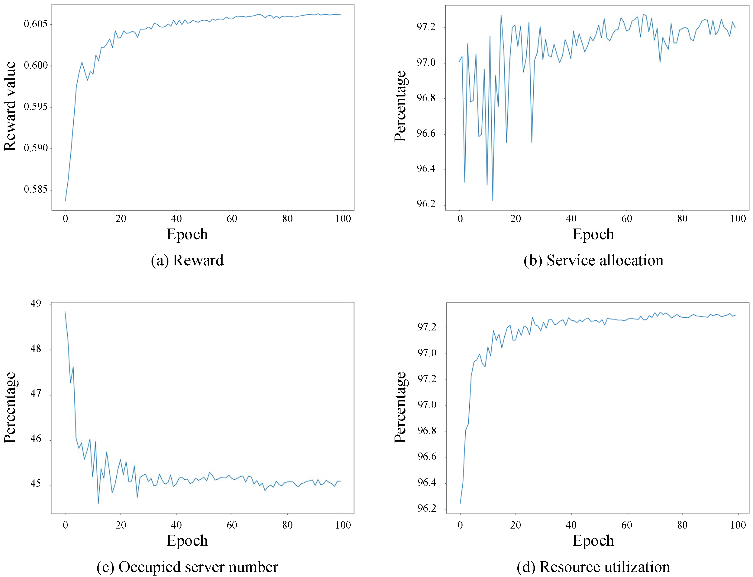 Aerospace 11 00386 g008