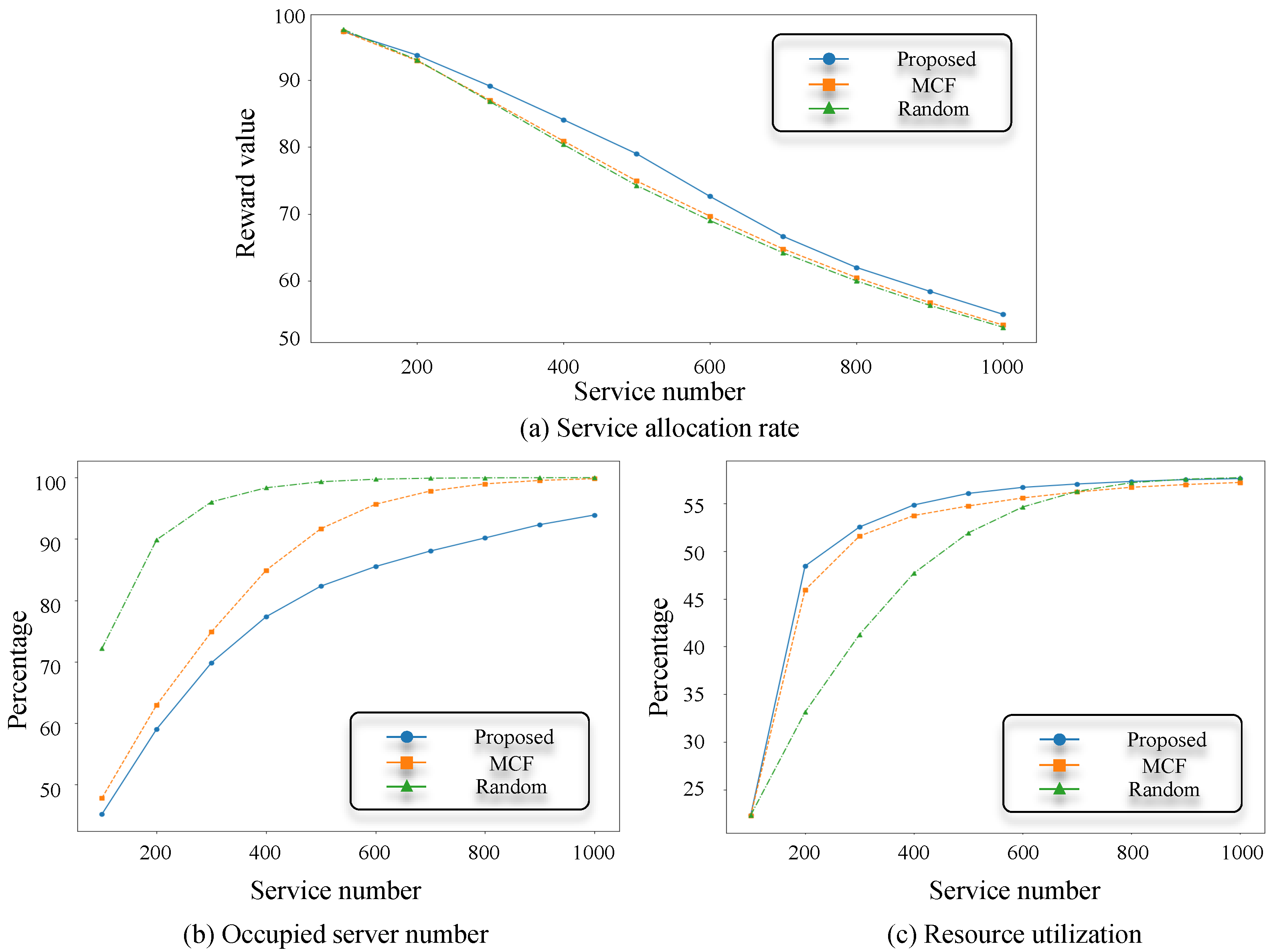 Aerospace 11 00386 g009