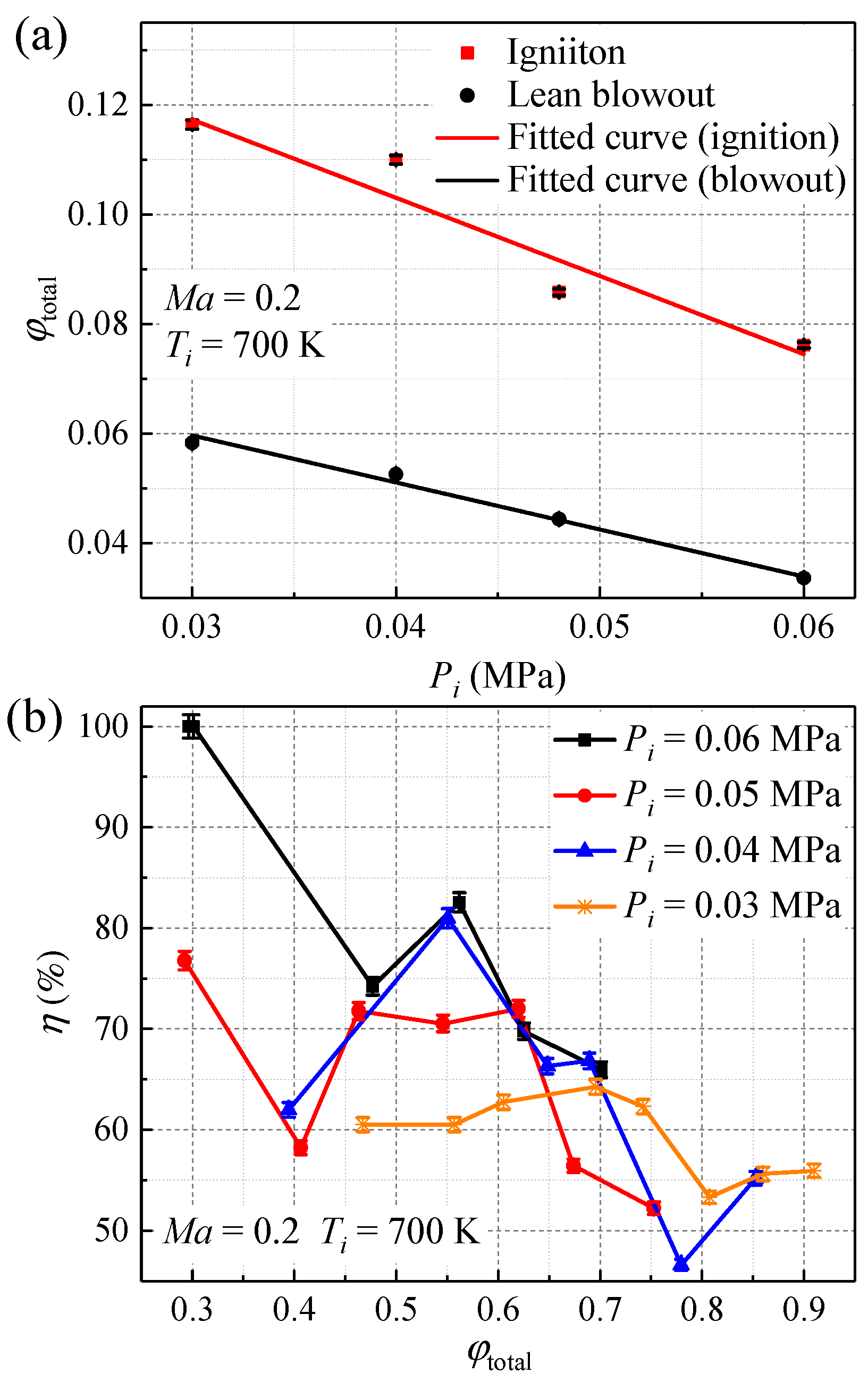 Aerospace 11 00387 g006