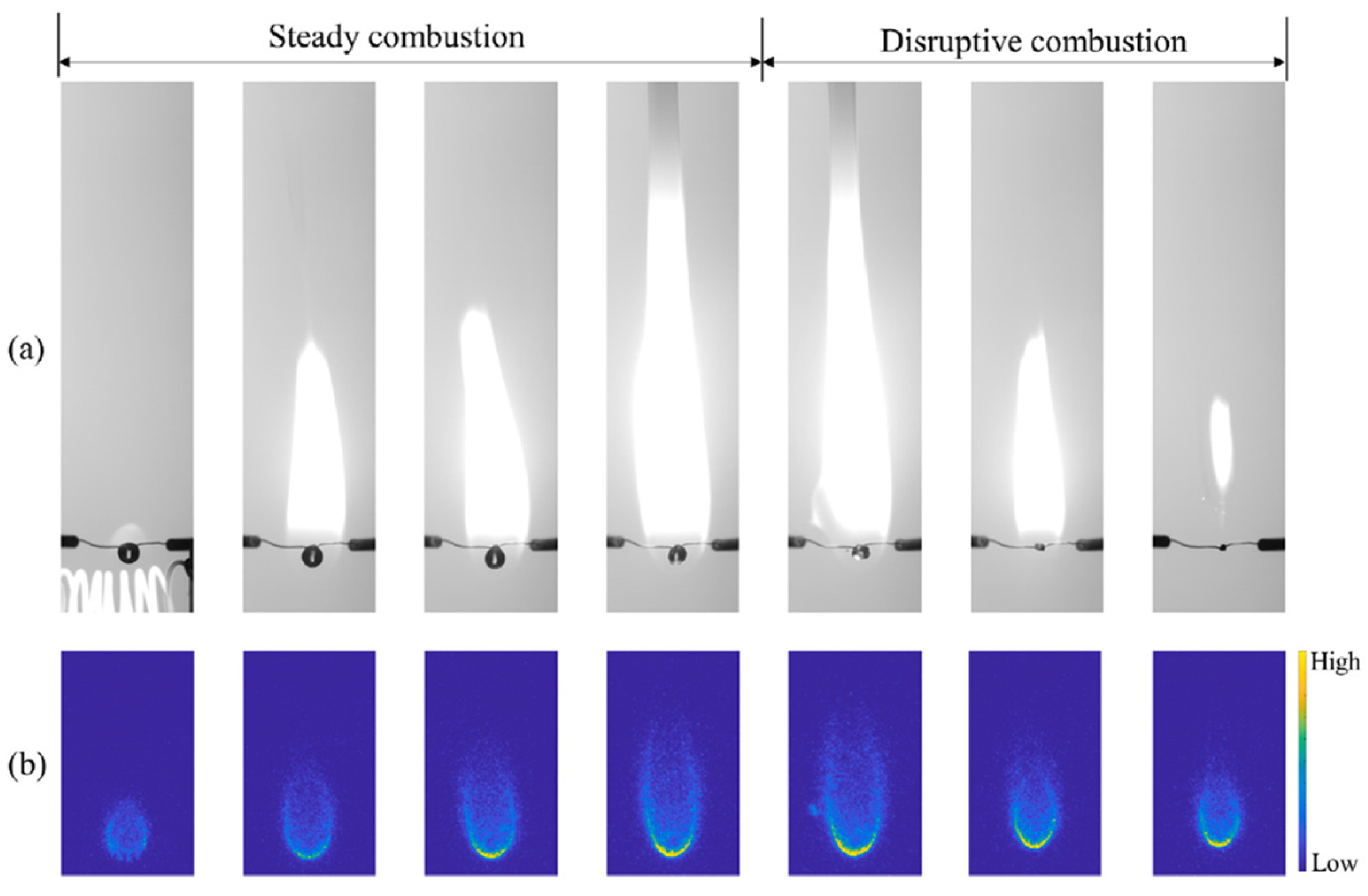 Aerospace 11 00387 g009