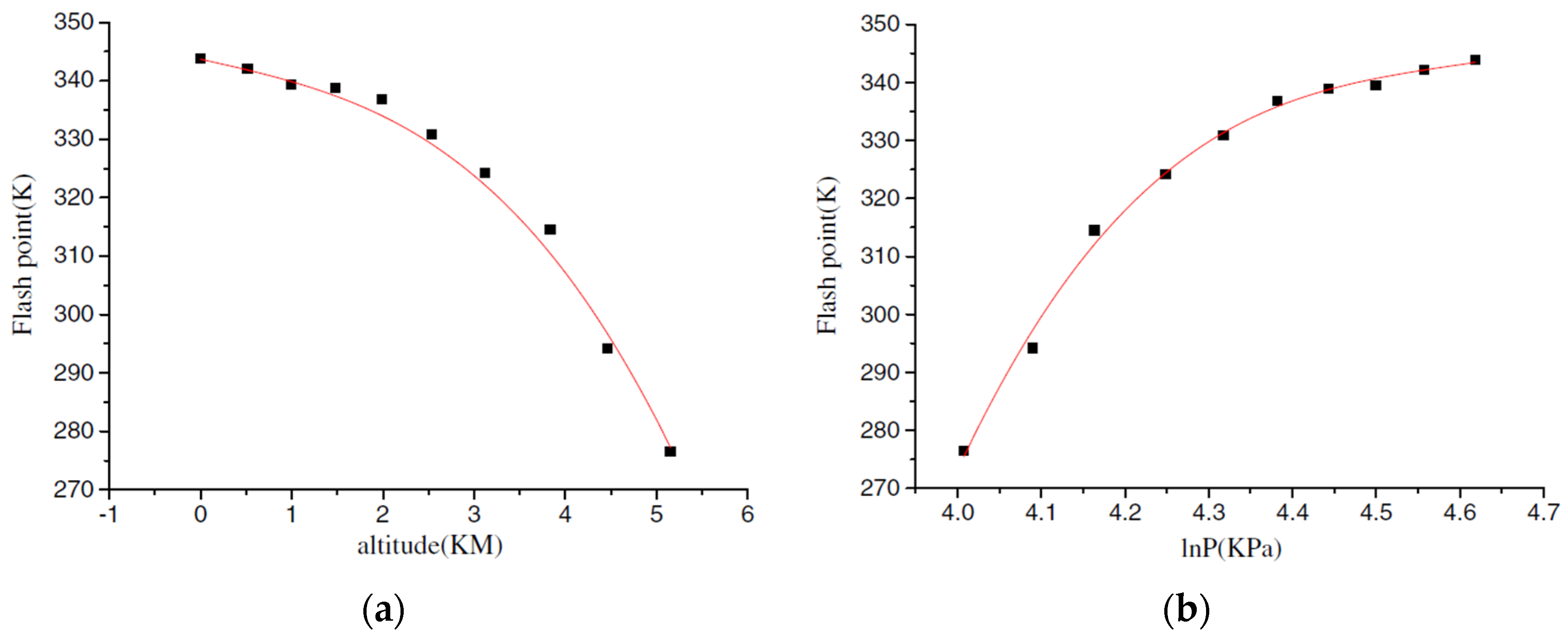 Aerospace 11 00387 g011