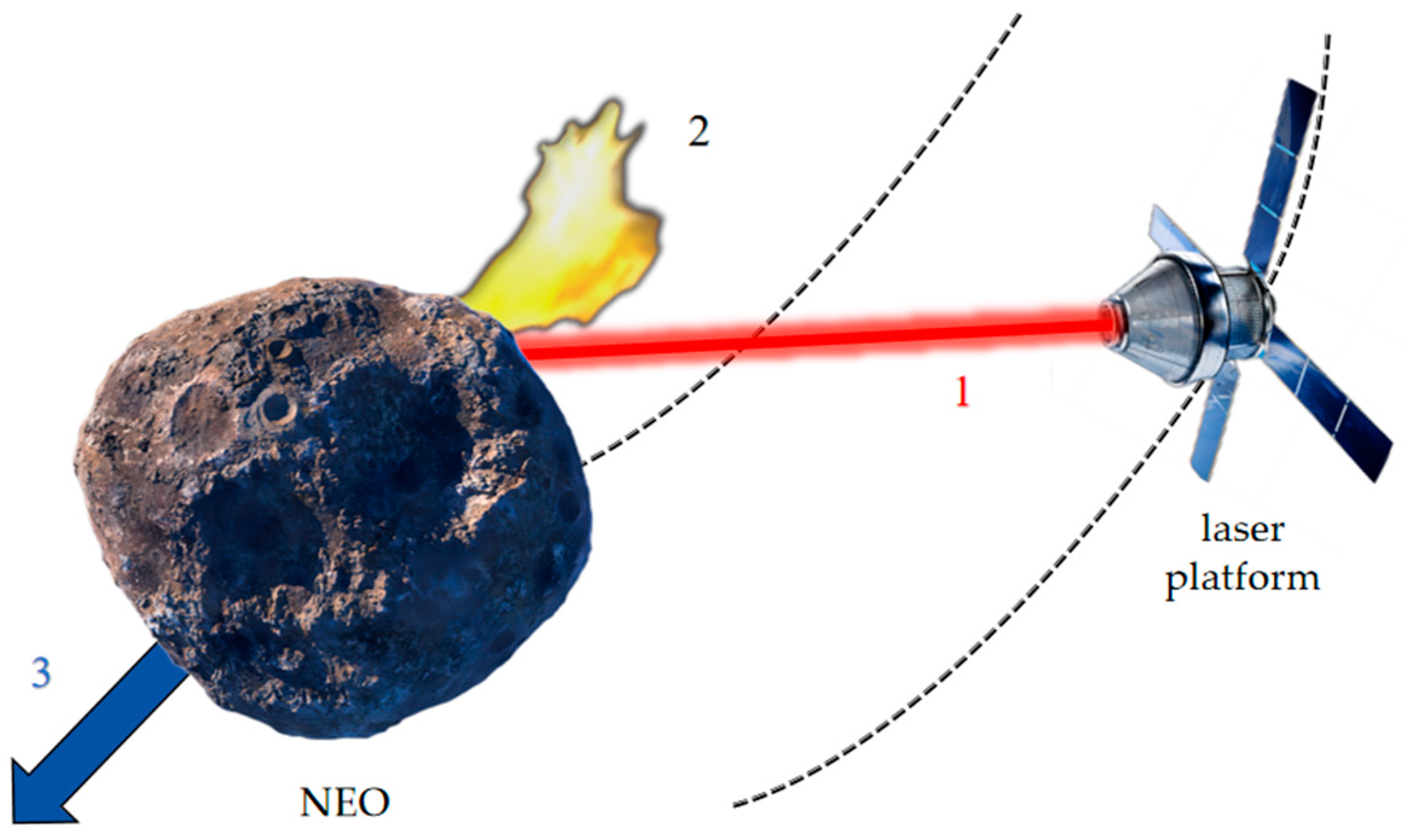 Aerospace 11 00388 g001 Aerospace 11 00388 g001