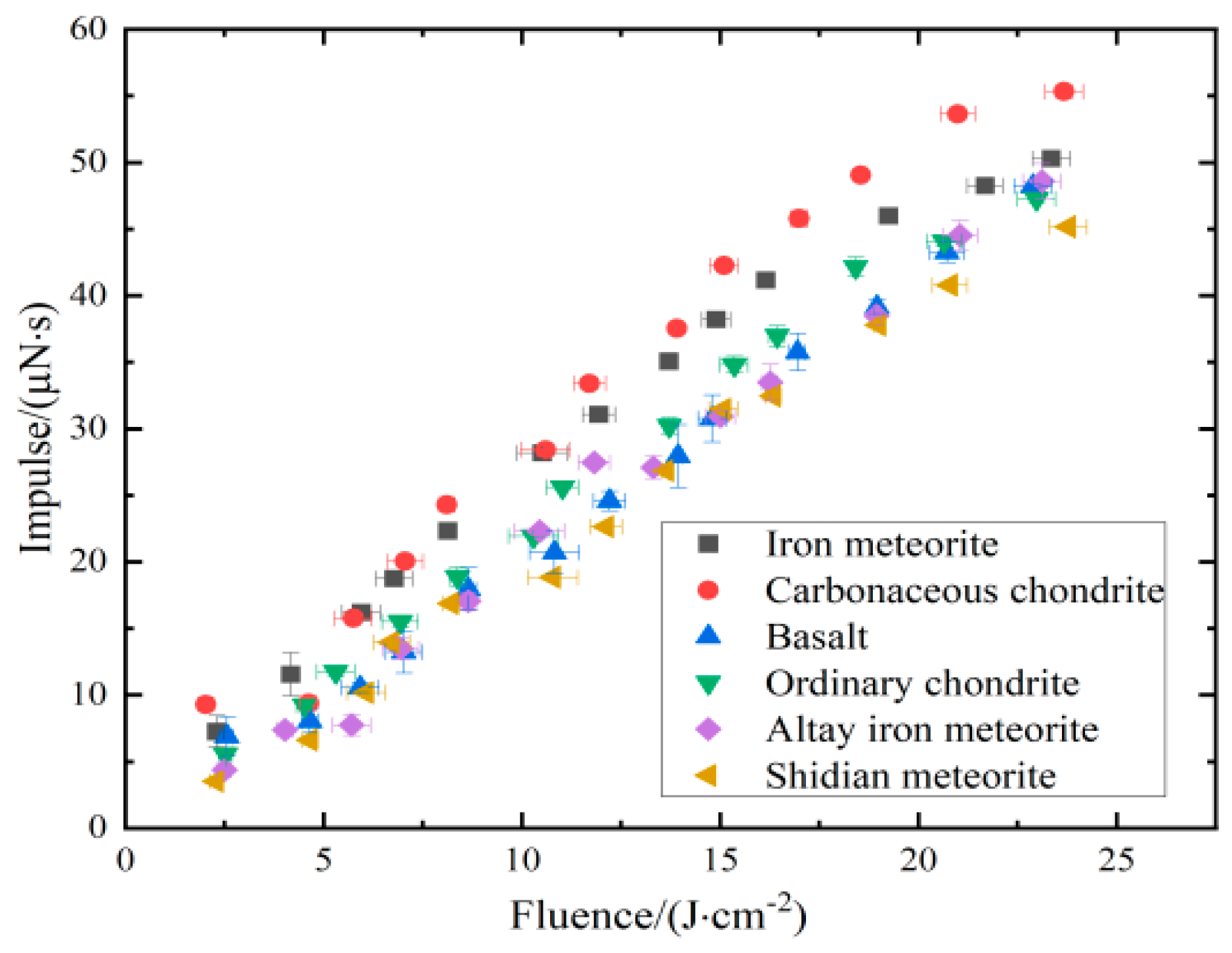 Aerospace 11 00388 g004 Aerospace 11 00388 g004