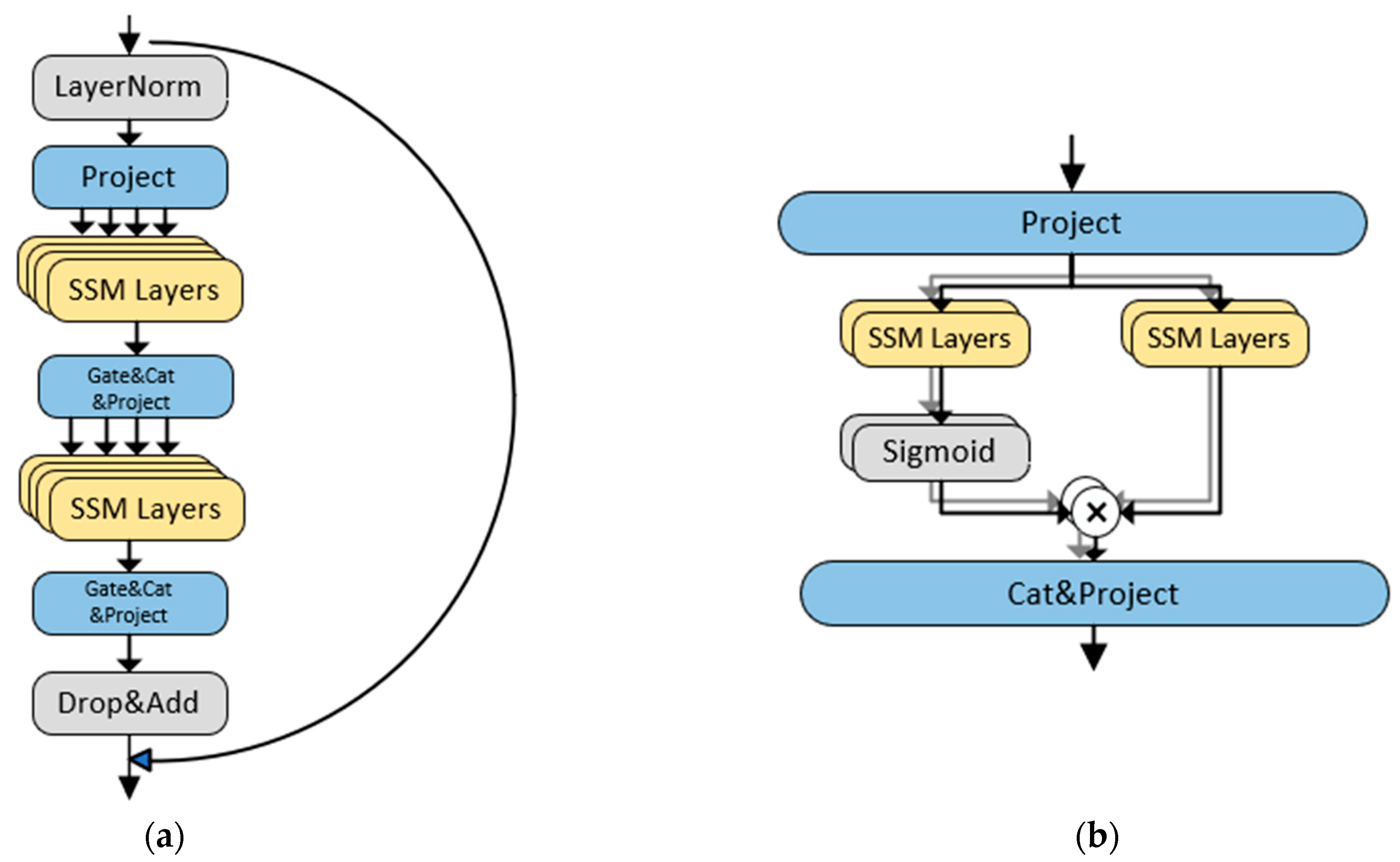 Aerospace 11 00390 g001