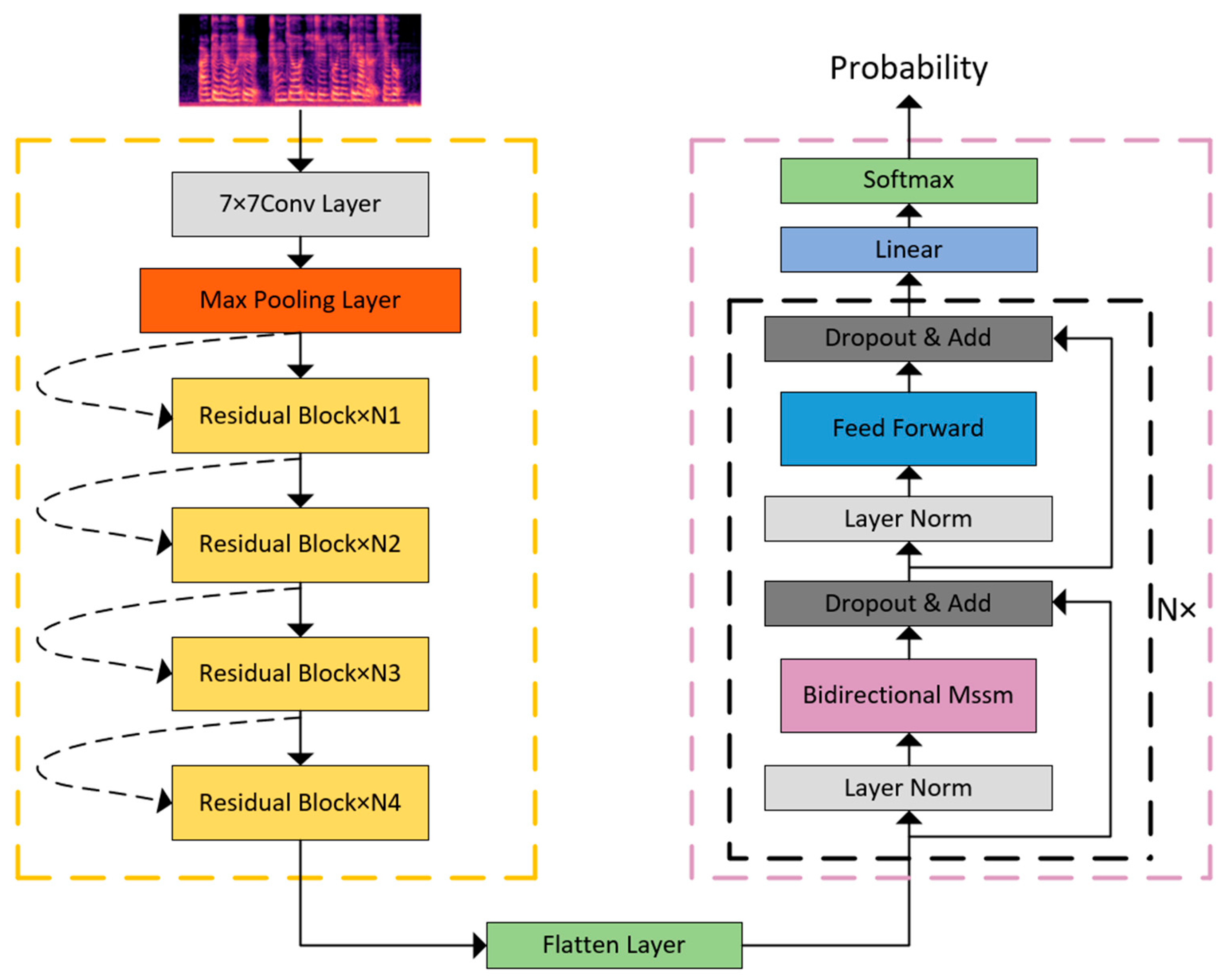 Aerospace 11 00390 g002