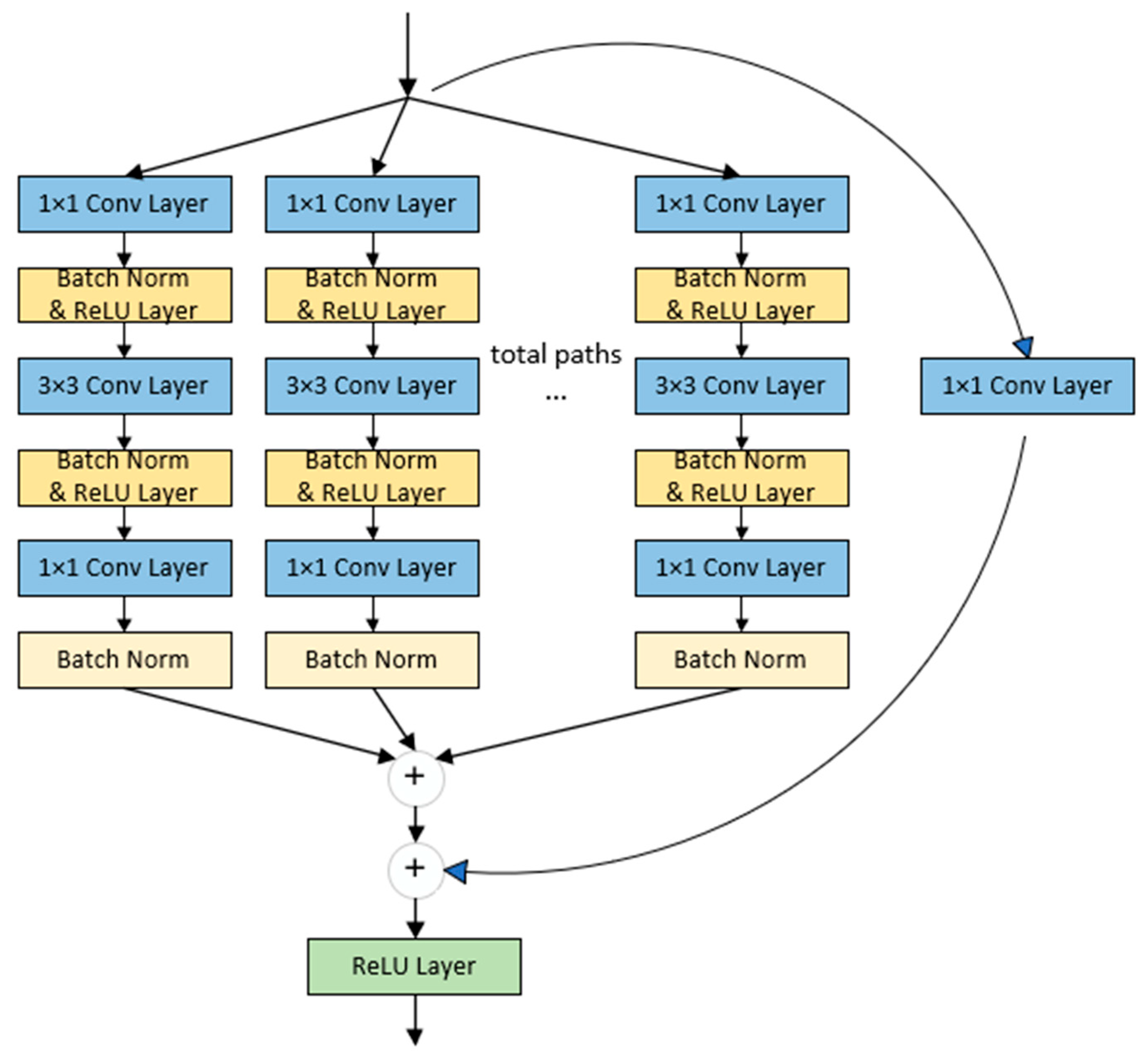 Aerospace 11 00390 g003