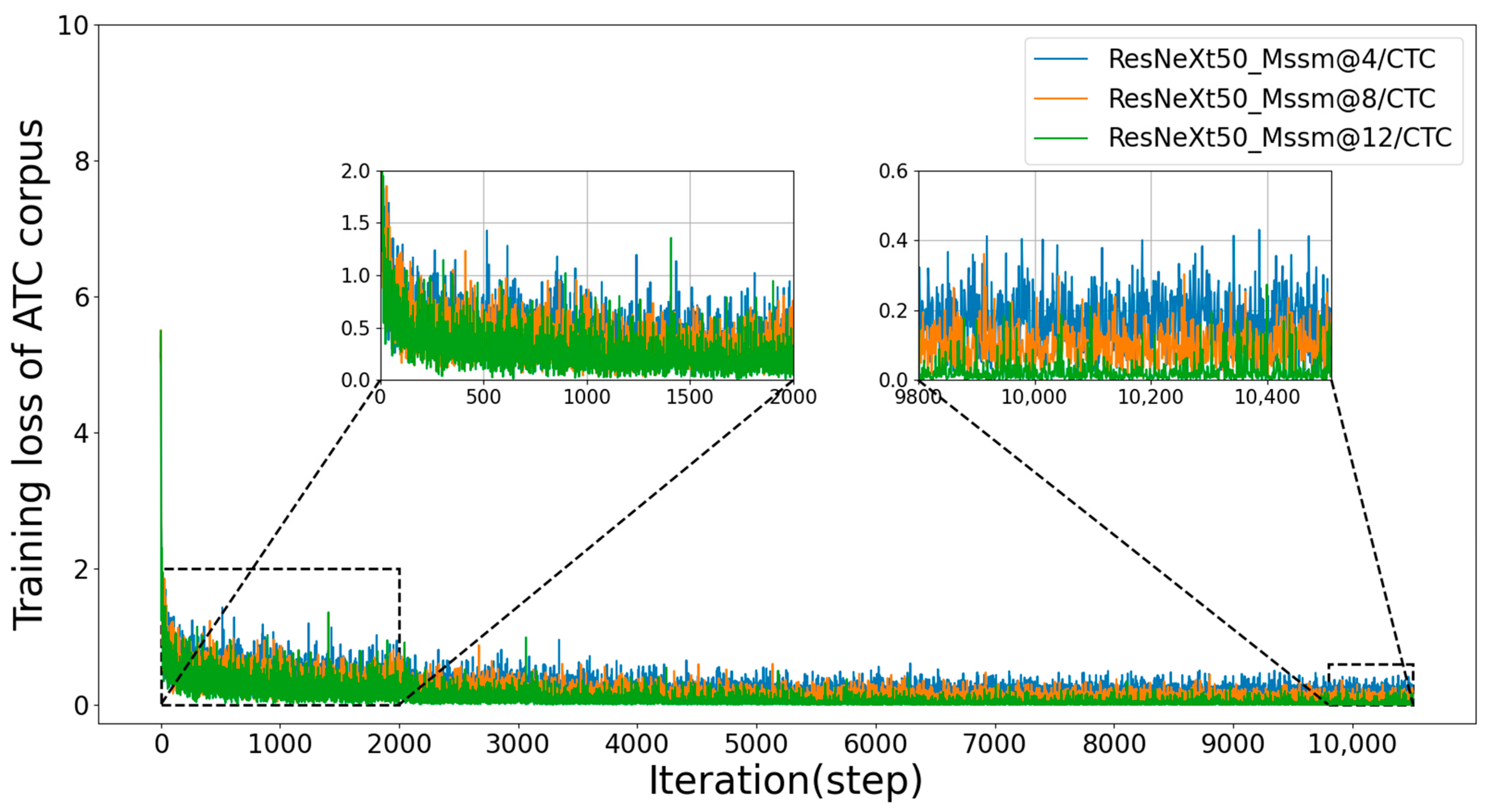 Aerospace 11 00390 g005