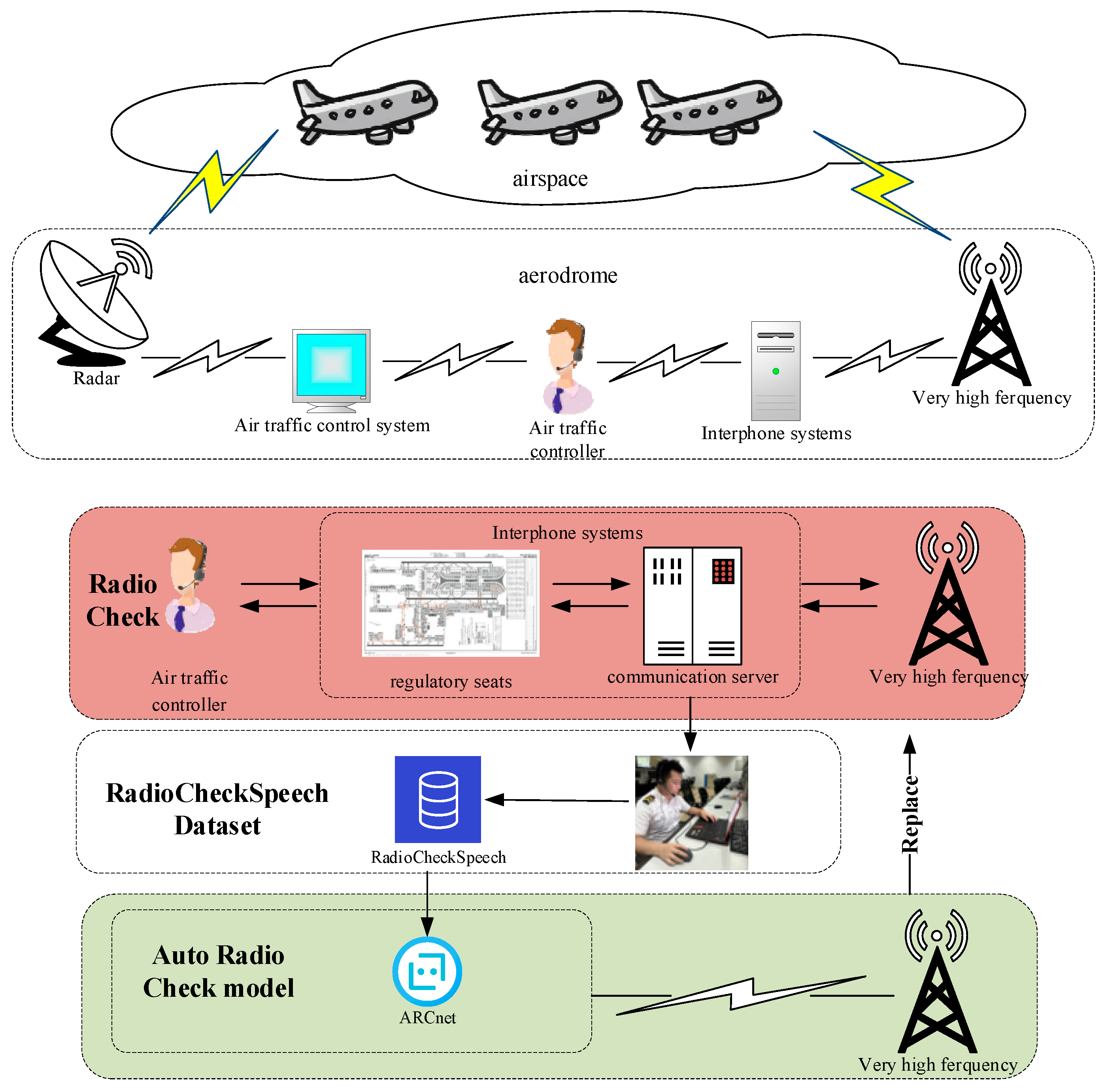 Aerospace 11 00391 g001